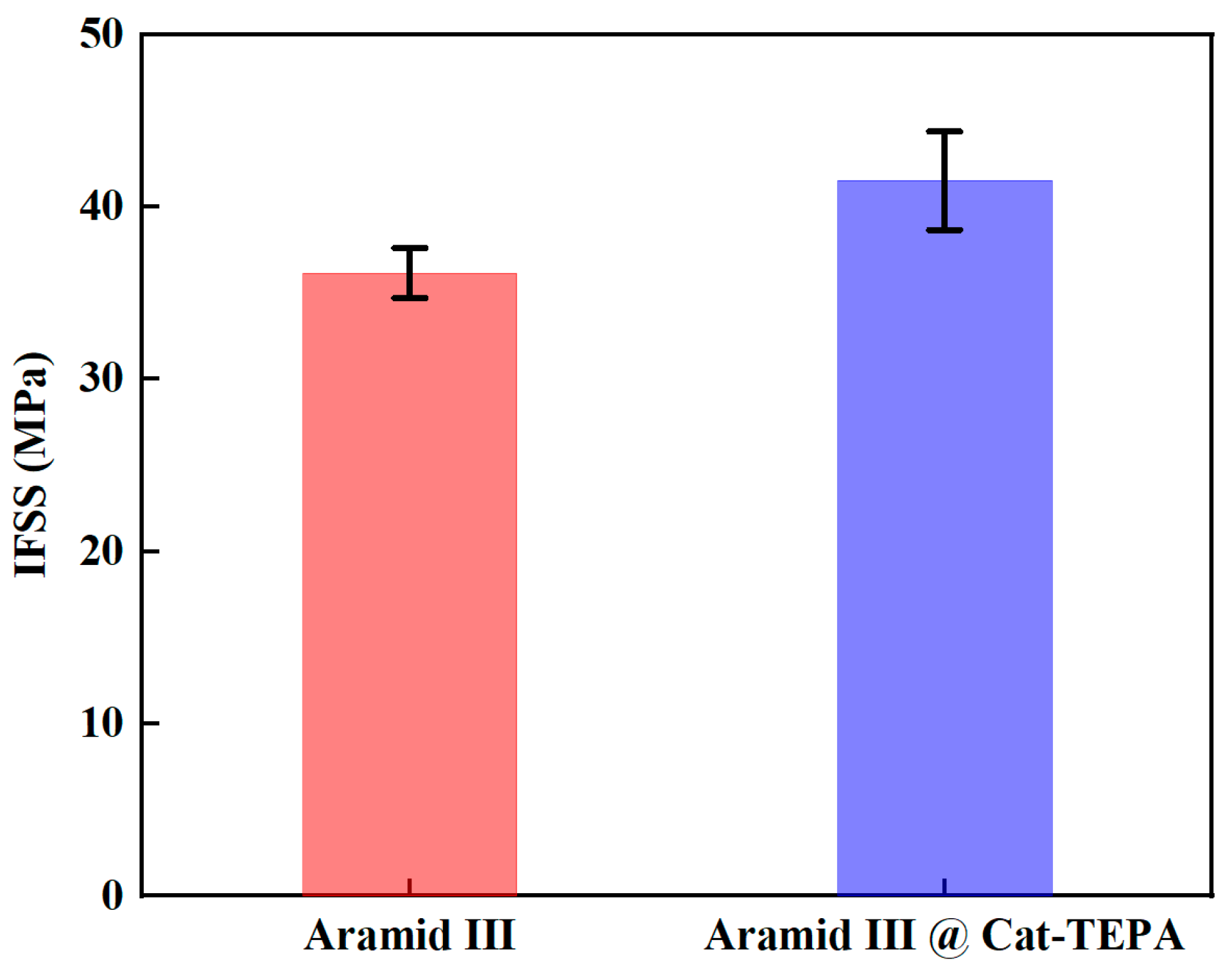 Polymers 16 00804 g014