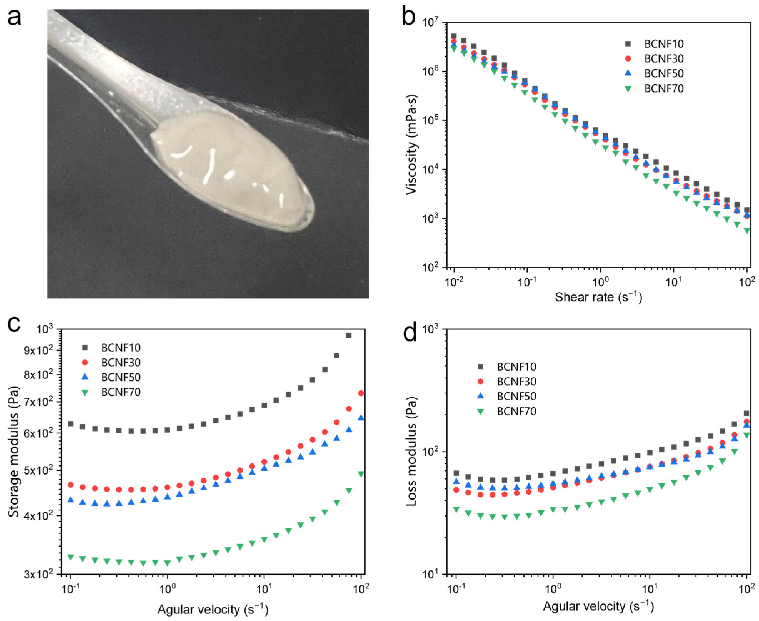 Polymers 16 00805 g003
