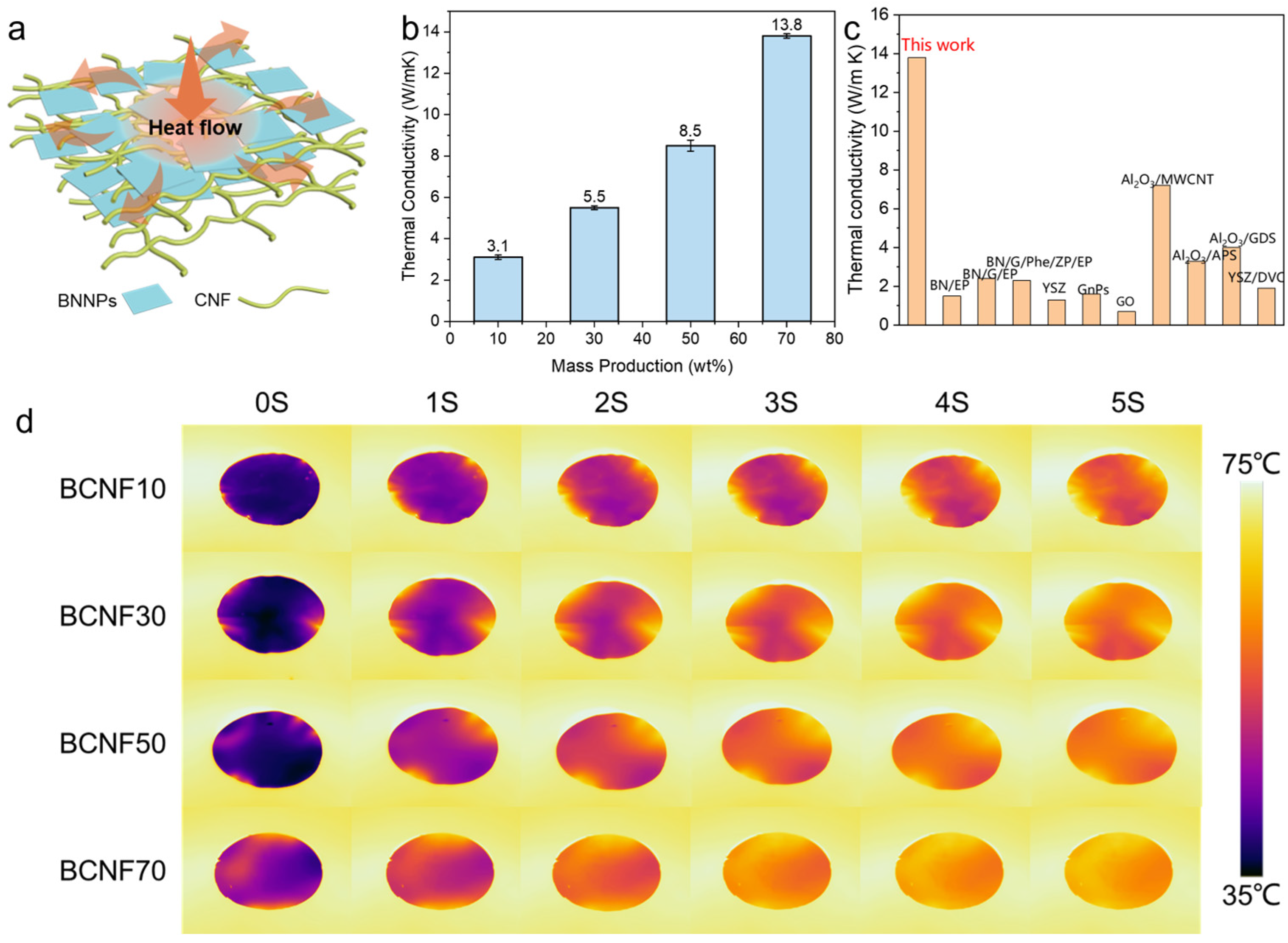 Polymers 16 00805 g006
