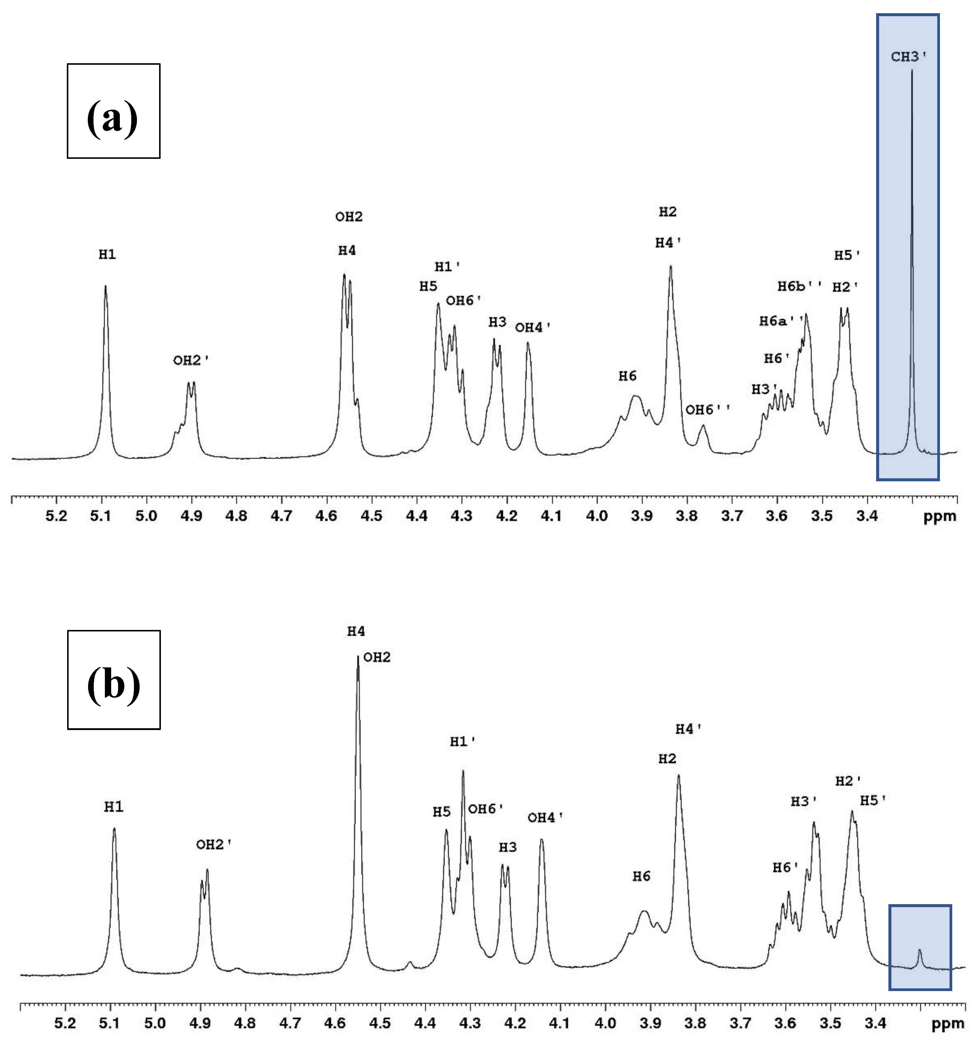 Polymers 16 00811 g004