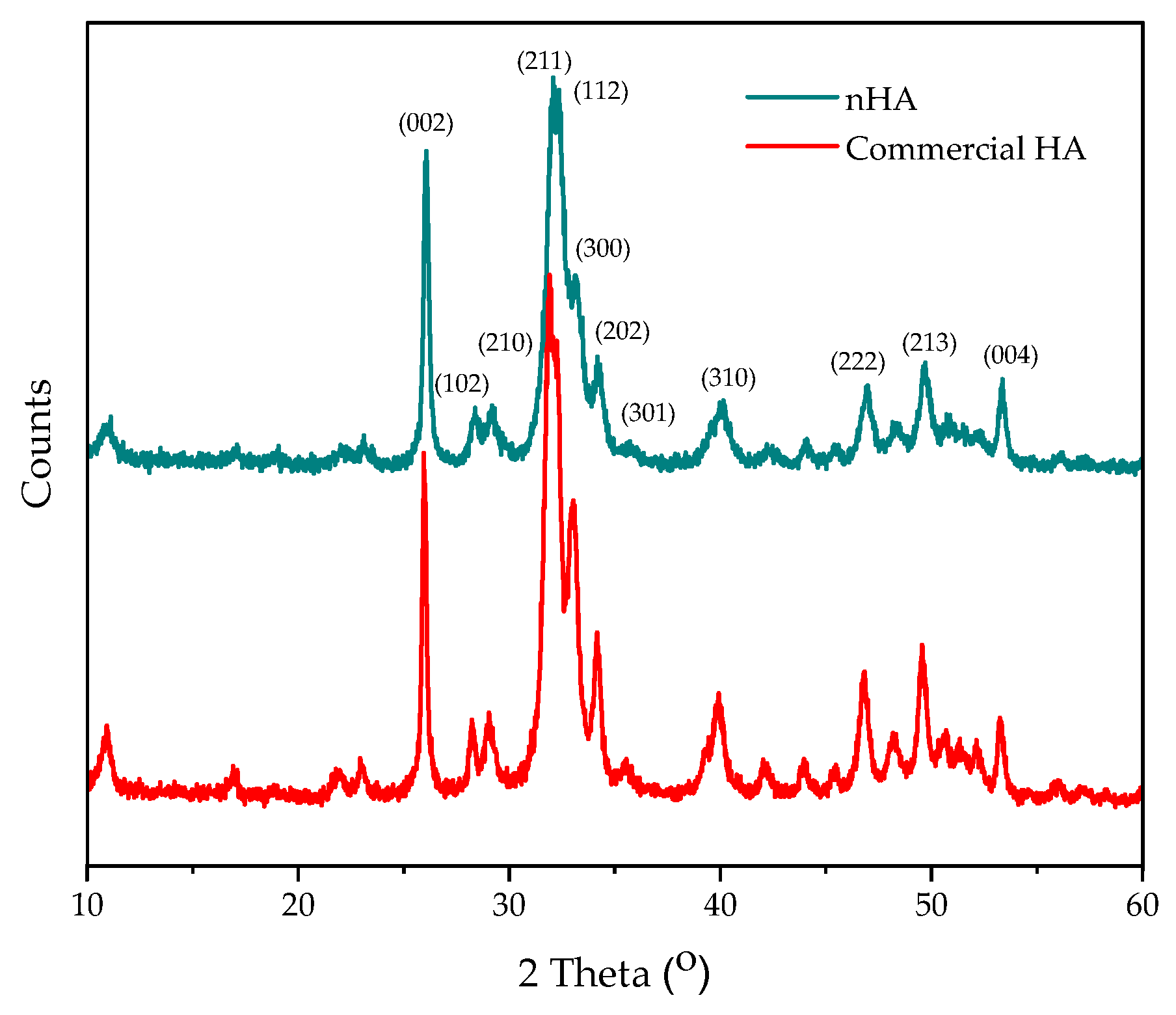 Polymers 16 00812 g001 Polymers 16 00812 g001
