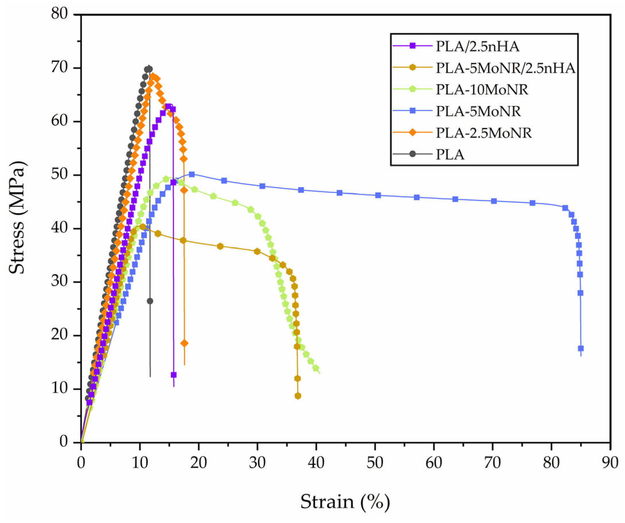 Polymers 16 00812 g005 Polymers 16 00812 g005