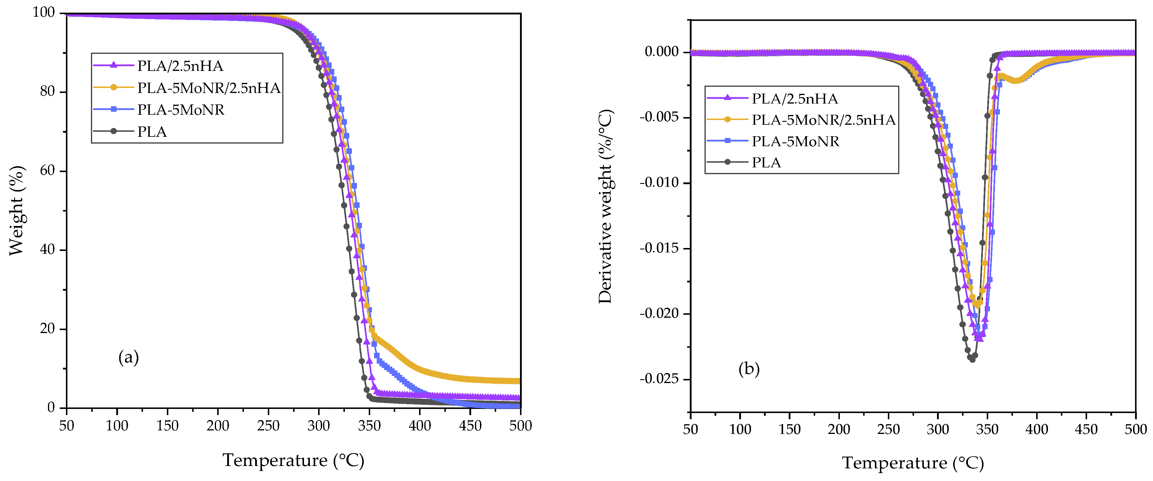 Polymers 16 00812 g011 Polymers 16 00812 g011