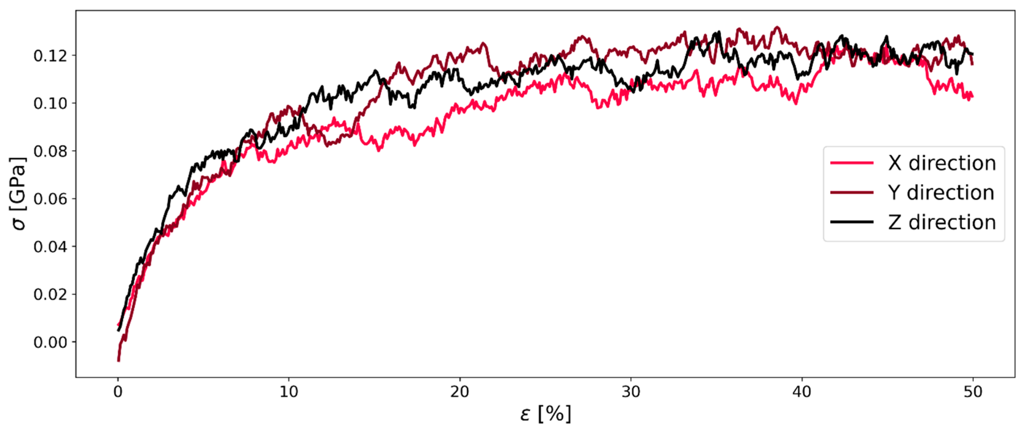 Polymers 16 00813 g002