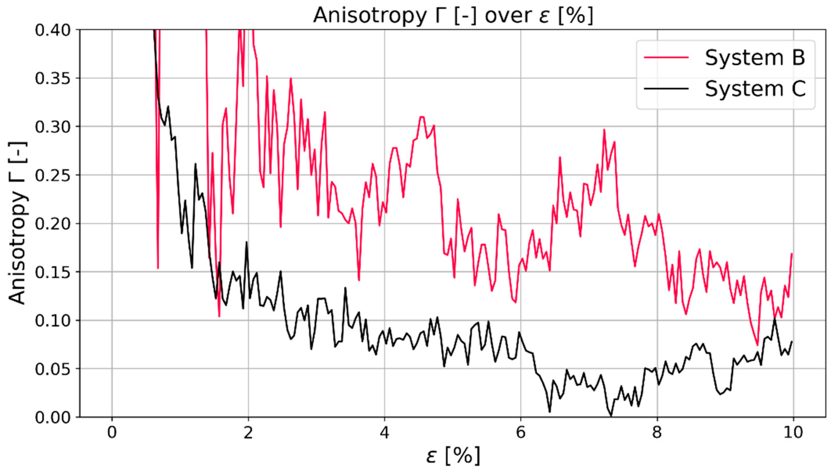 Polymers 16 00813 g003
