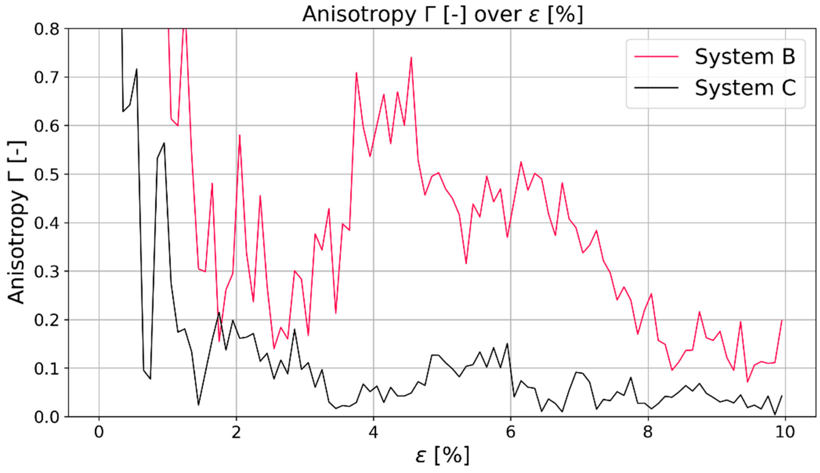 Polymers 16 00813 g004