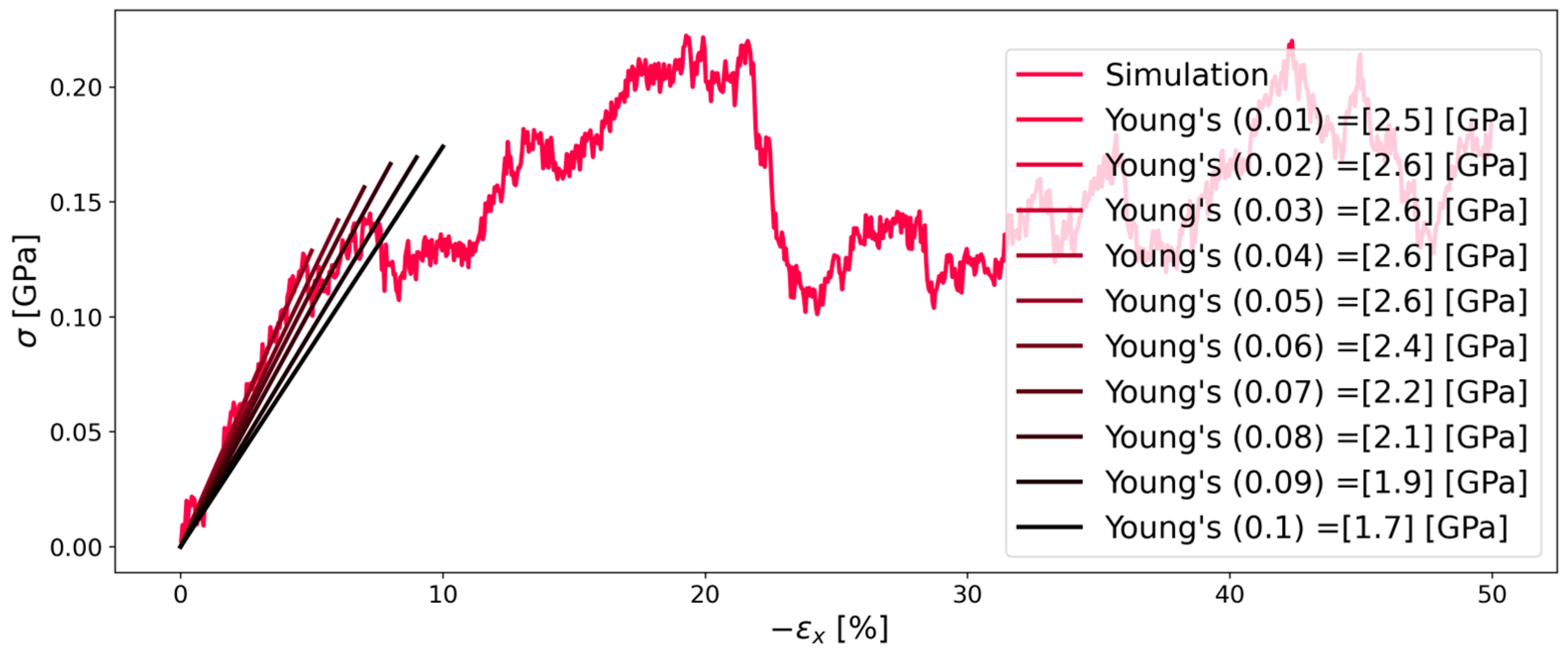 Polymers 16 00813 g006