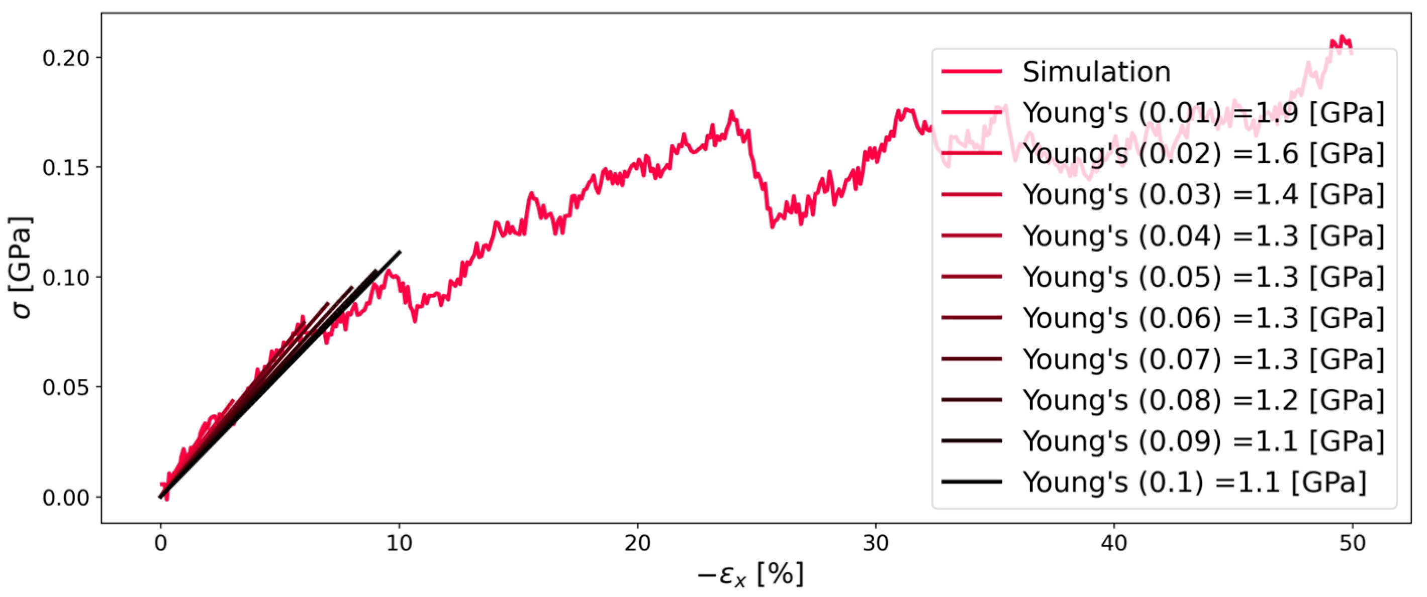 Polymers 16 00813 g008