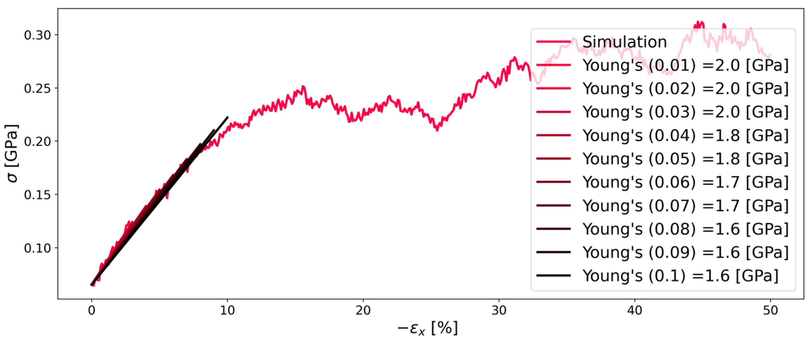Polymers 16 00813 g009
