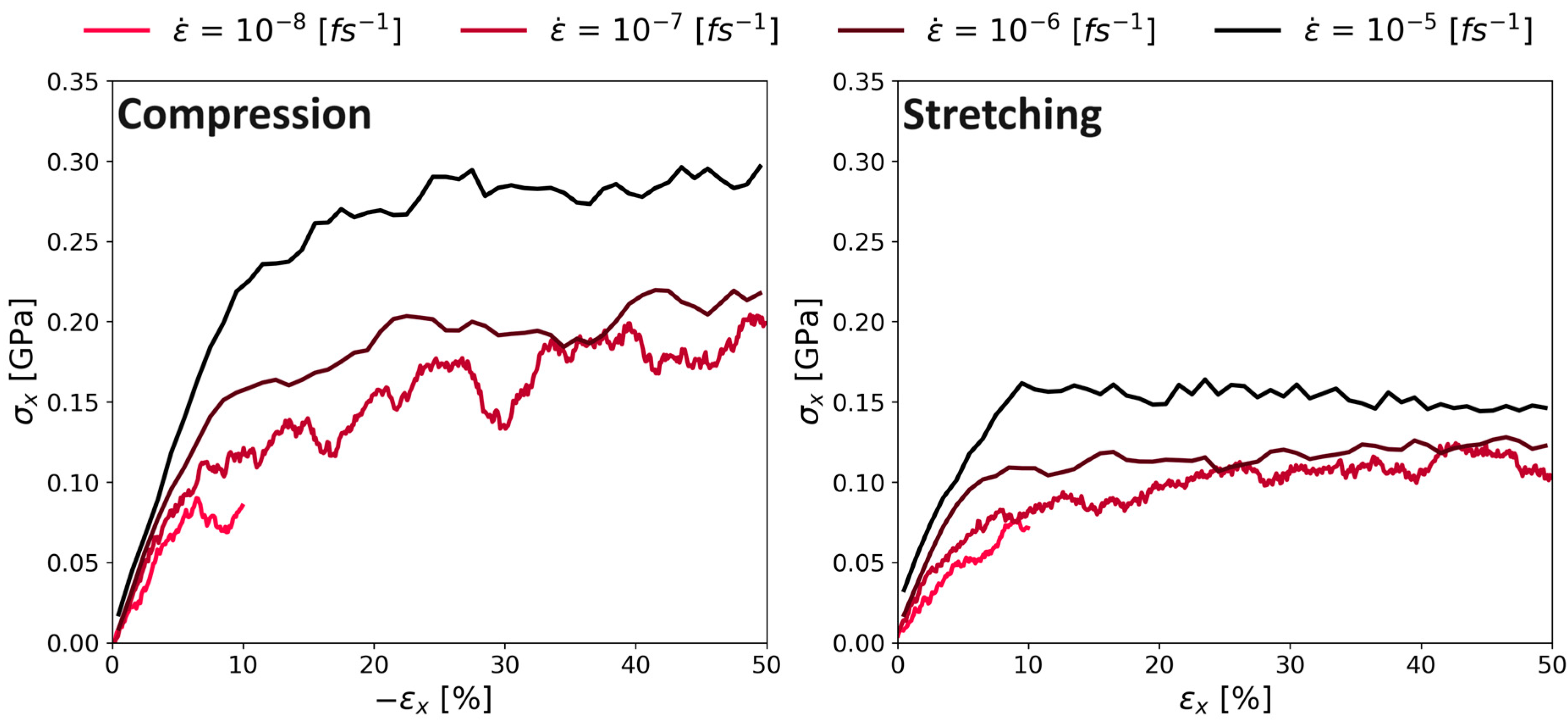 Polymers 16 00813 g010