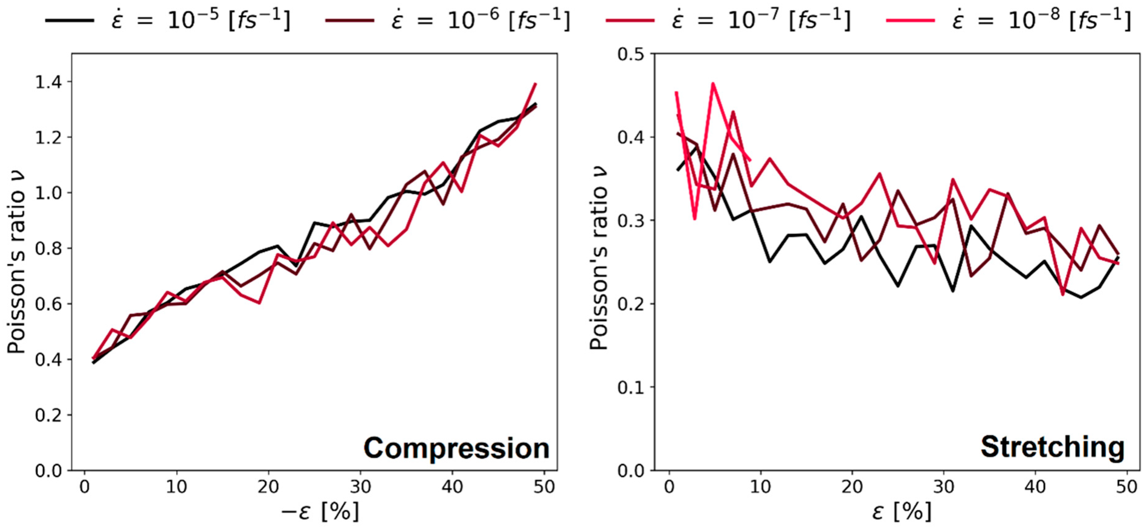 Polymers 16 00813 g014