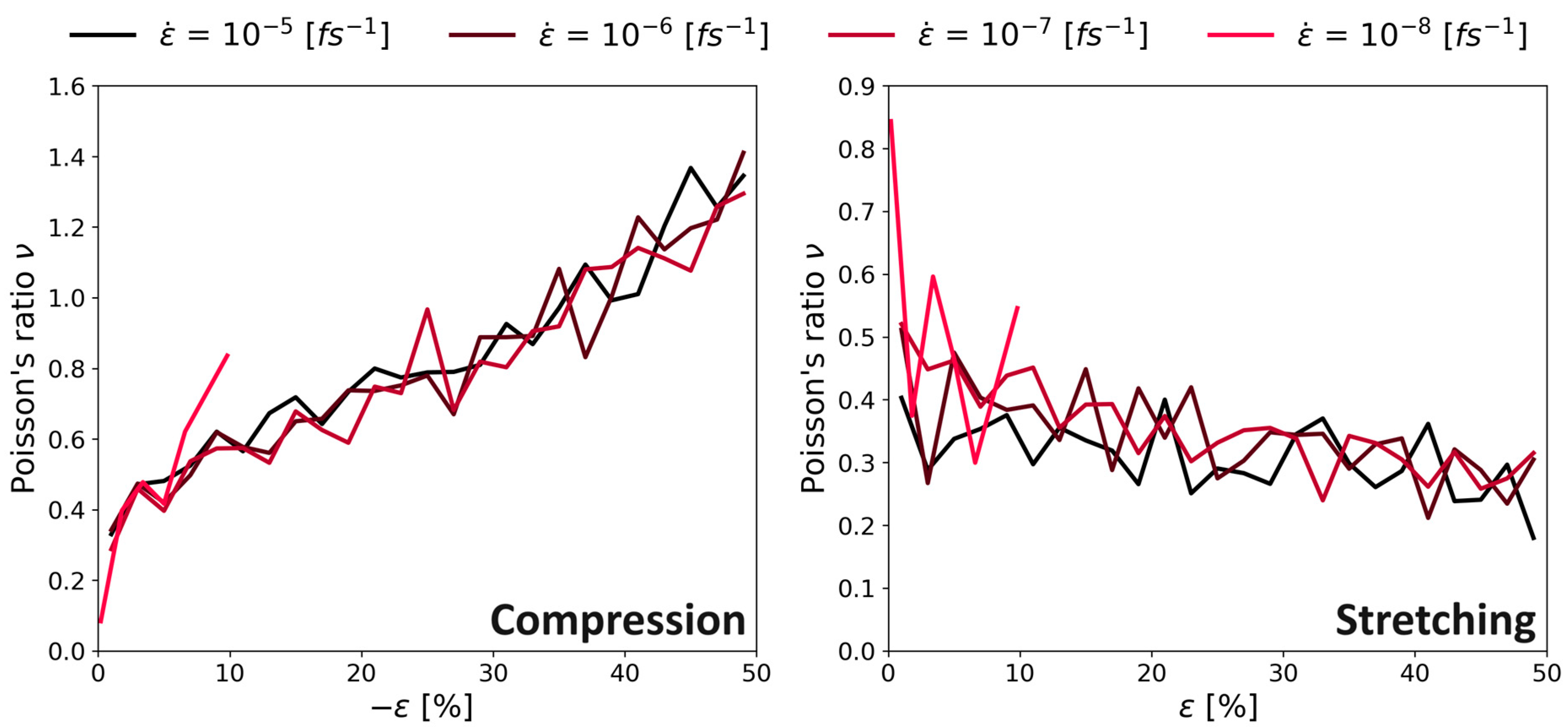 Polymers 16 00813 g015