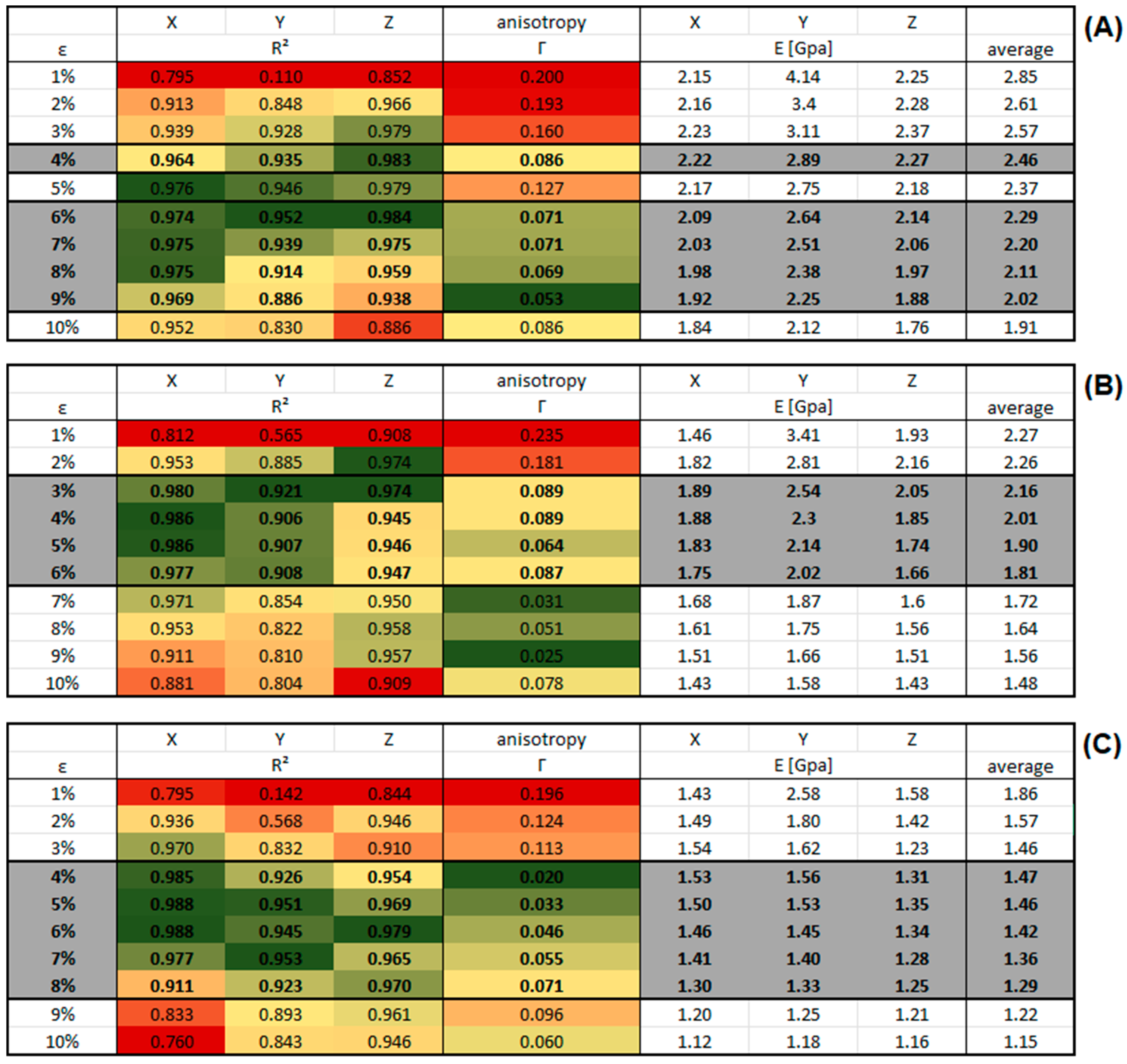 Polymers 16 00813 g016