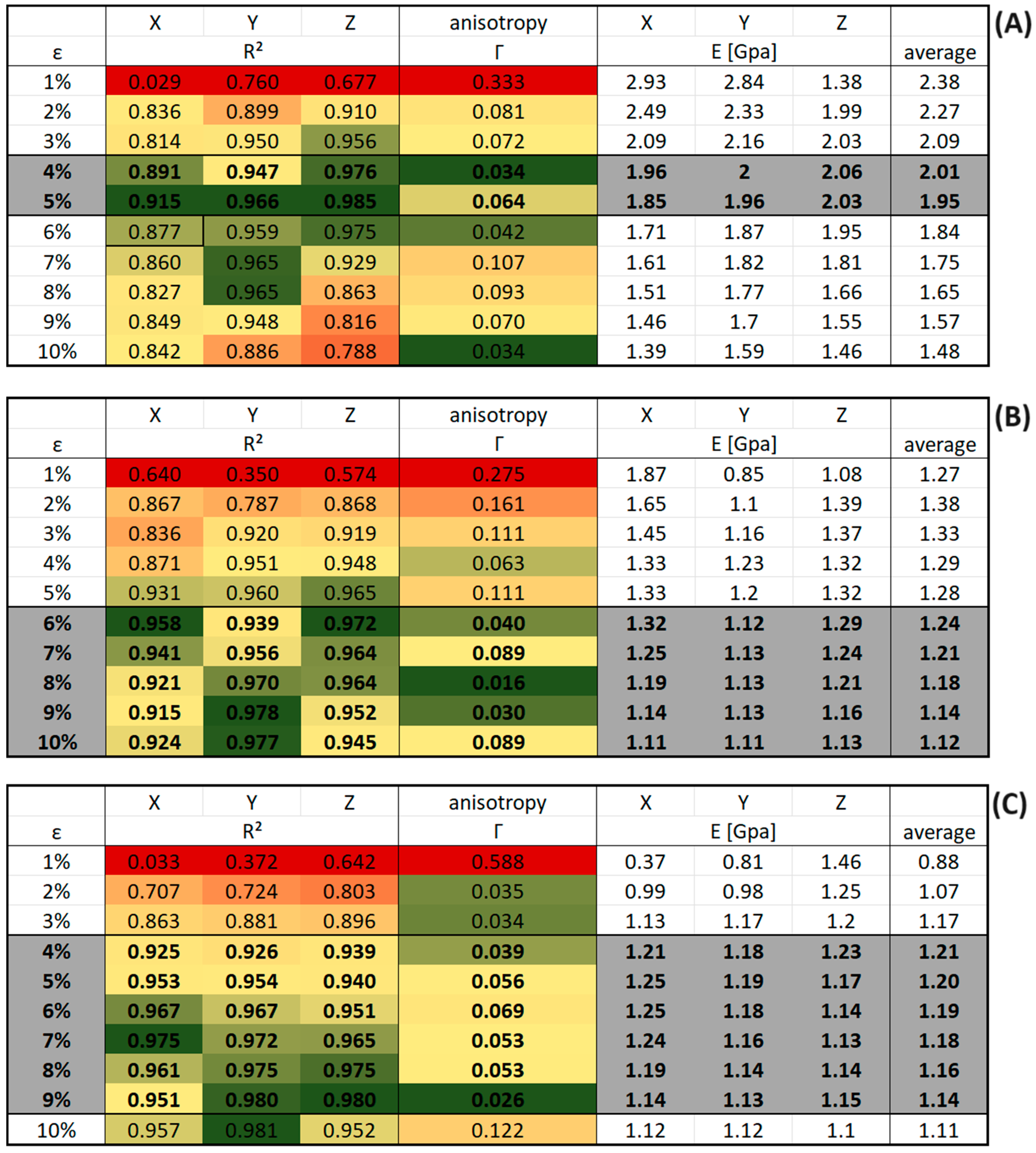 Polymers 16 00813 g017