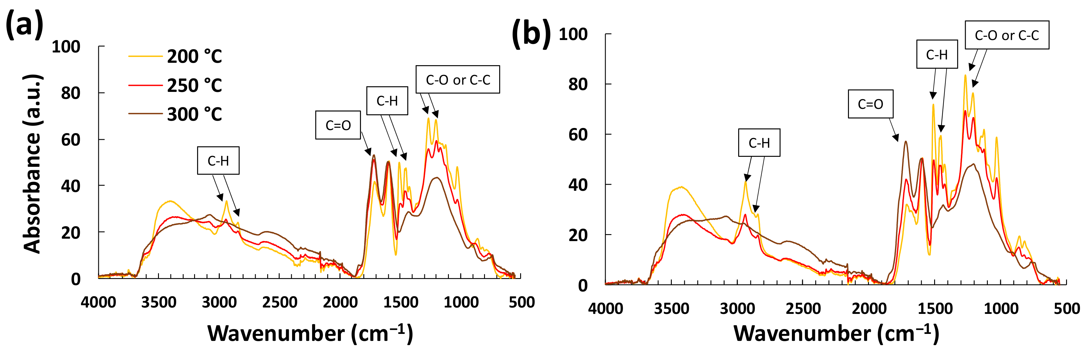 Polymers 16 00814 g002