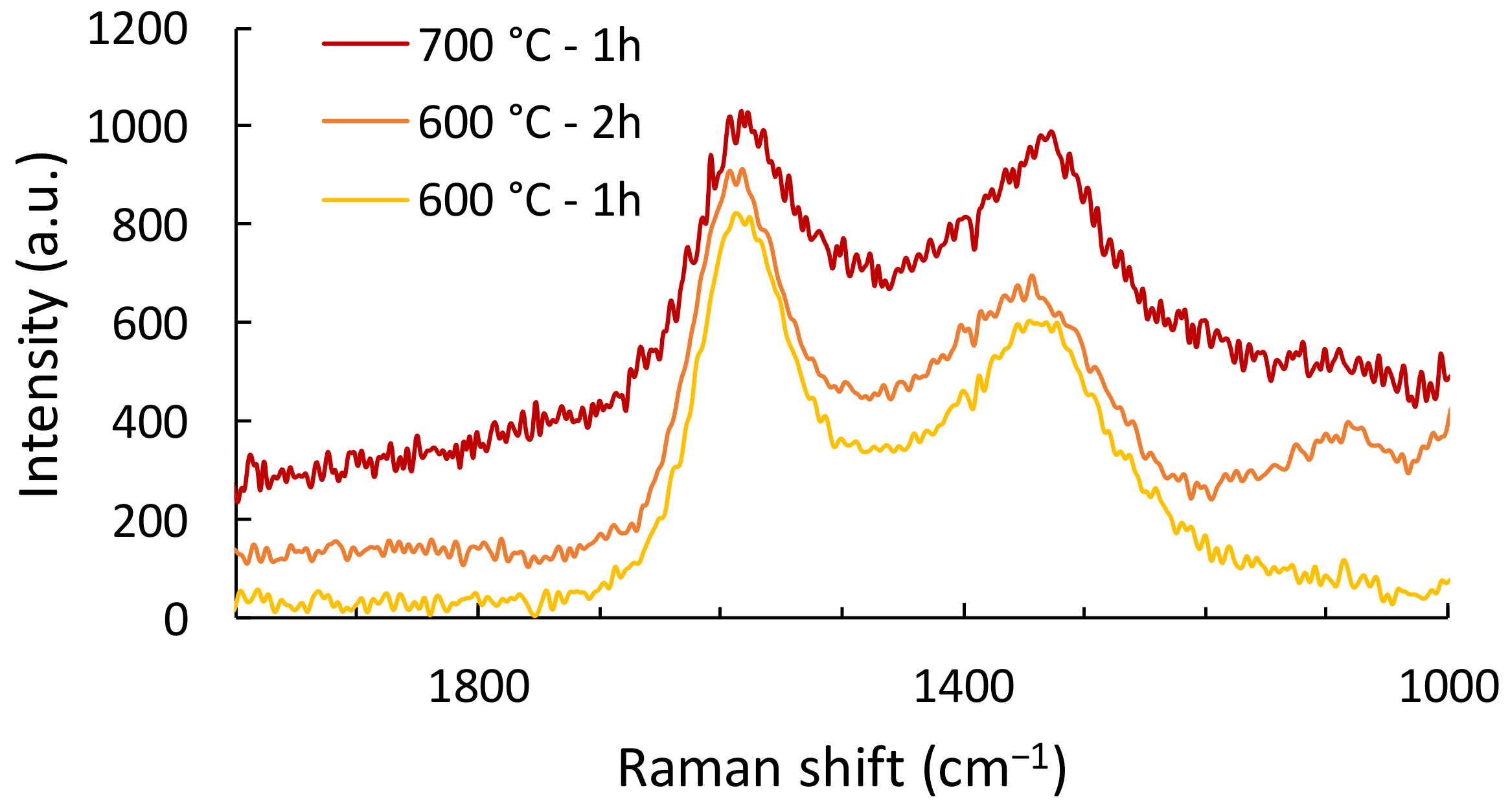 Polymers 16 00814 g007
