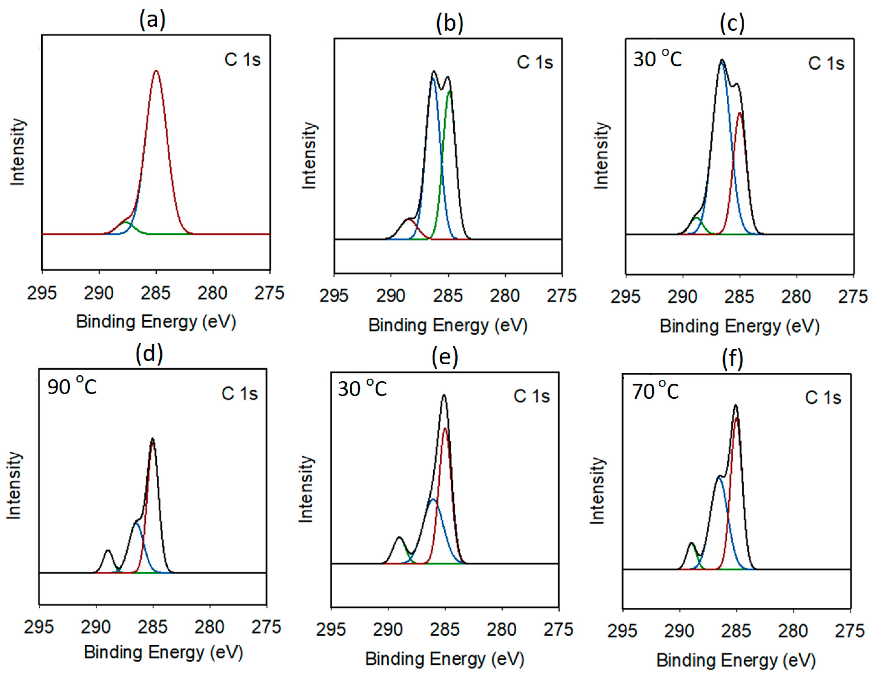 Polymers 16 00818 g003