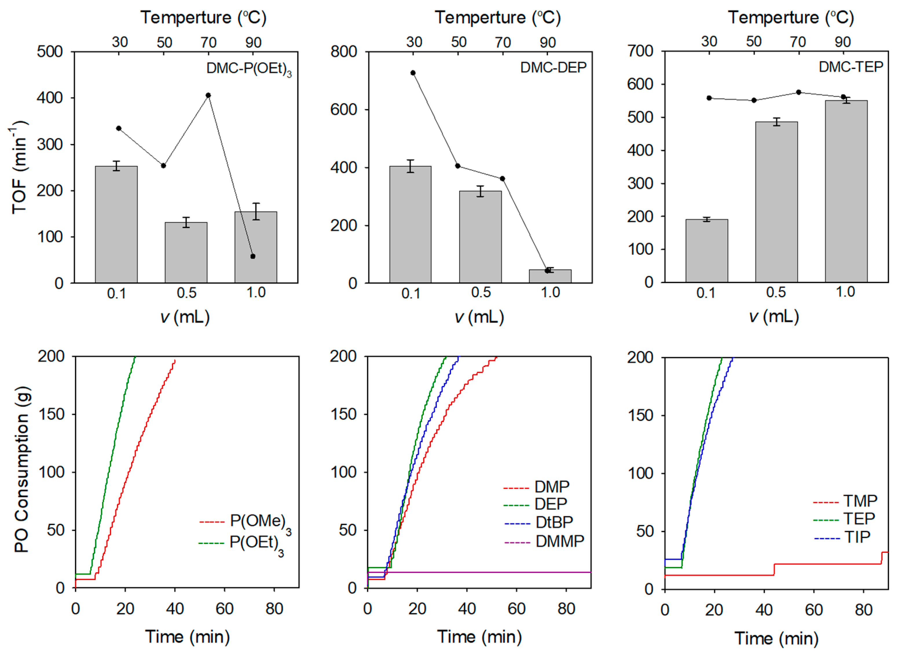 Polymers 16 00818 g004