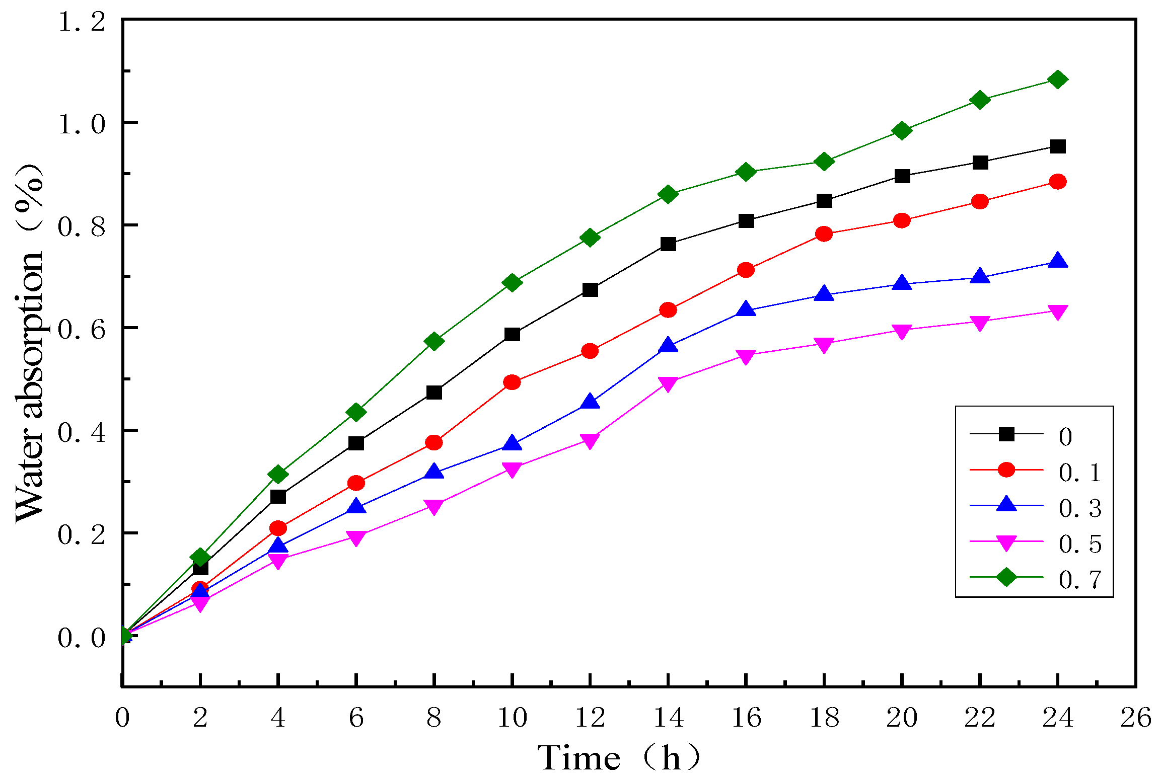 Polymers 16 00819 g001