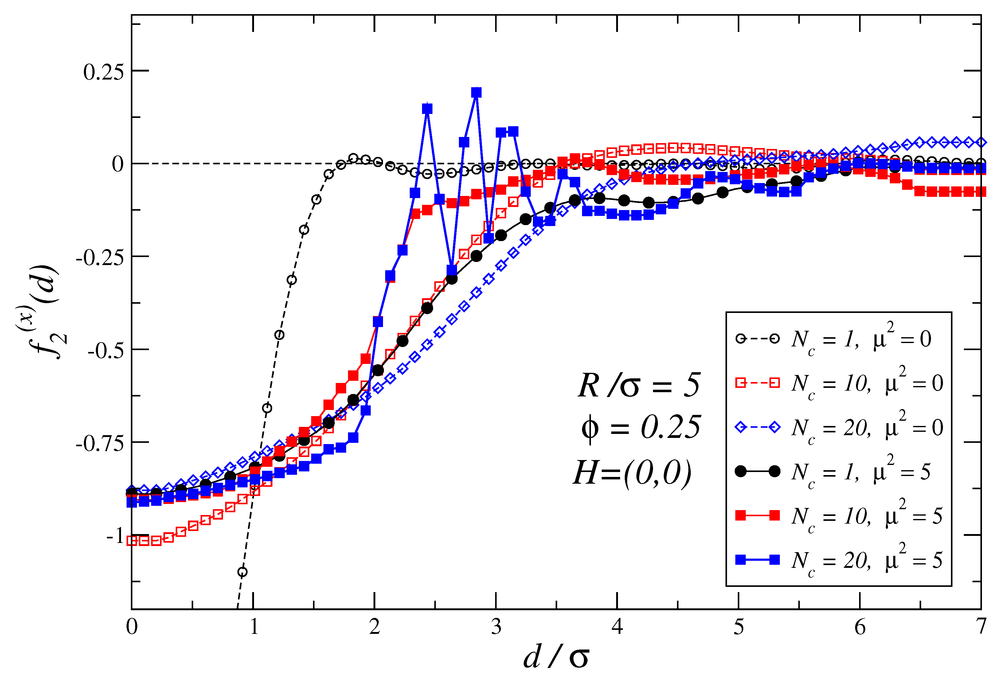 Polymers 16 00820 g002 Polymers 16 00820 g002