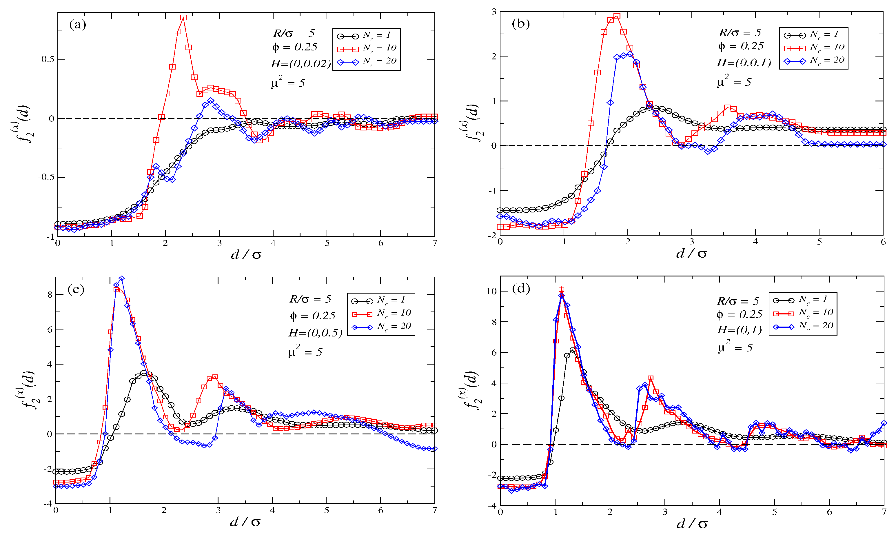 Polymers 16 00820 g003 Polymers 16 00820 g003