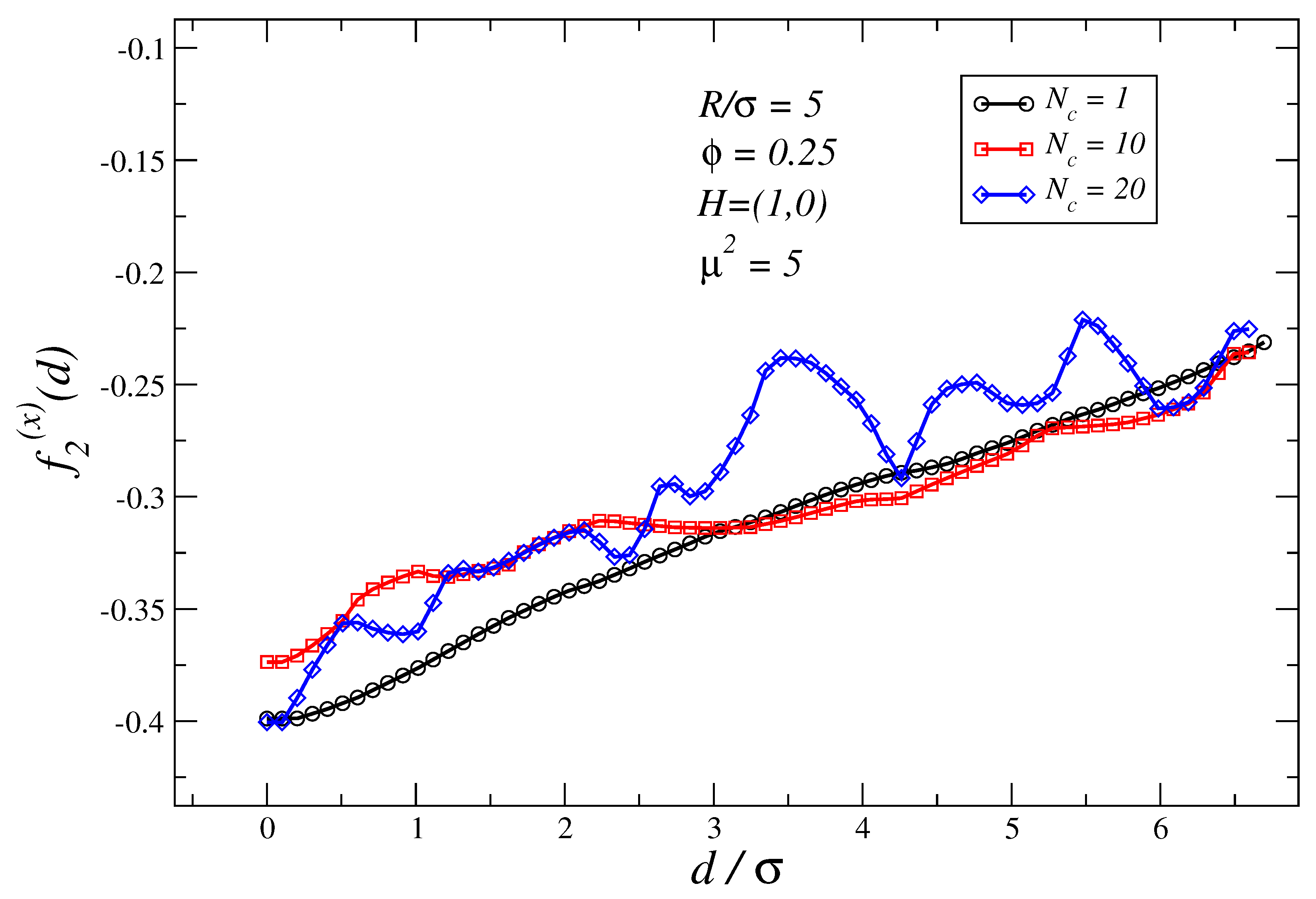 Polymers 16 00820 g004 Polymers 16 00820 g004