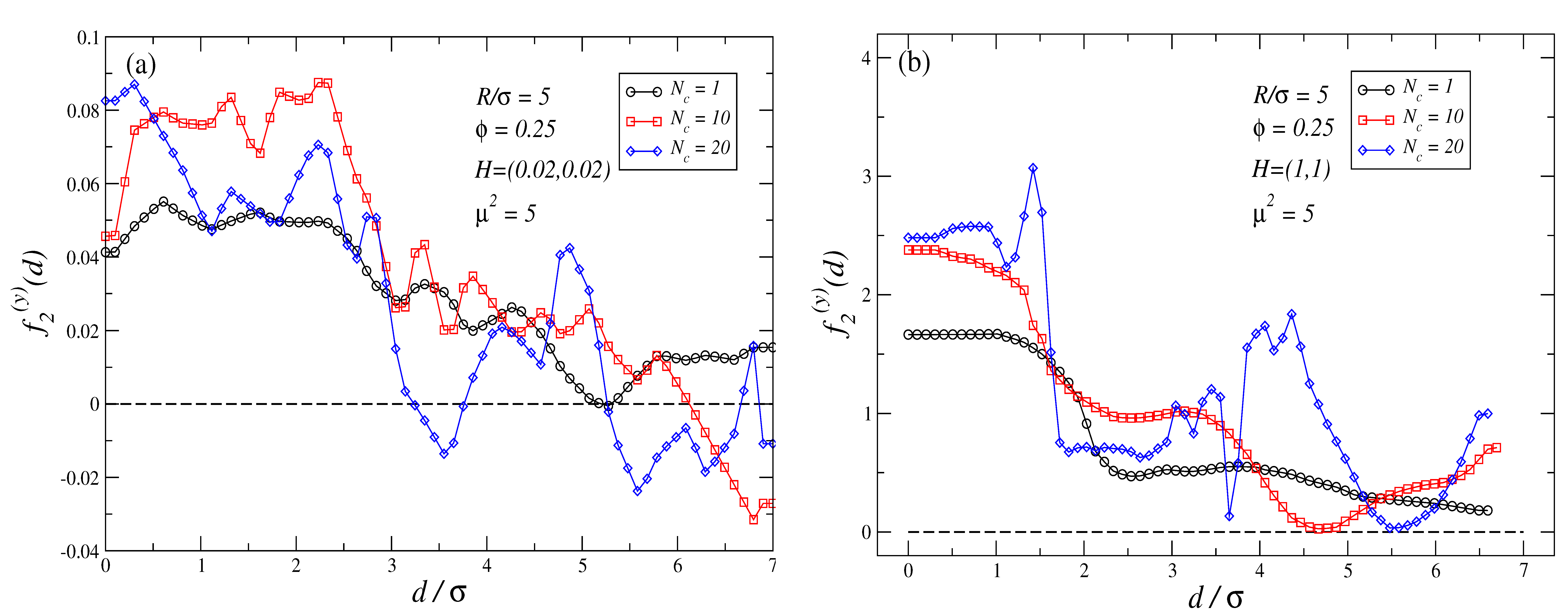 Polymers 16 00820 g006 Polymers 16 00820 g006