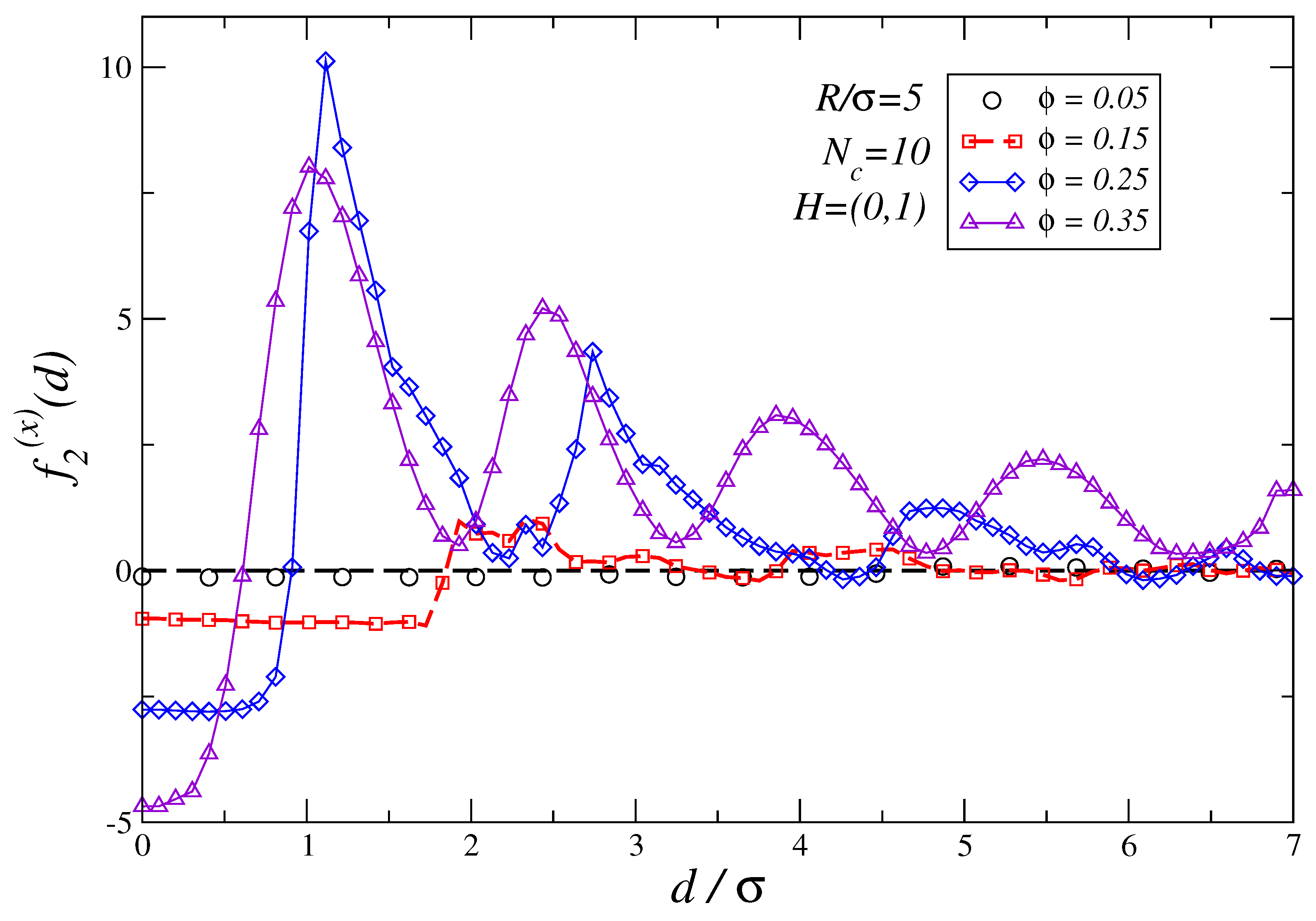 Polymers 16 00820 g007 Polymers 16 00820 g007