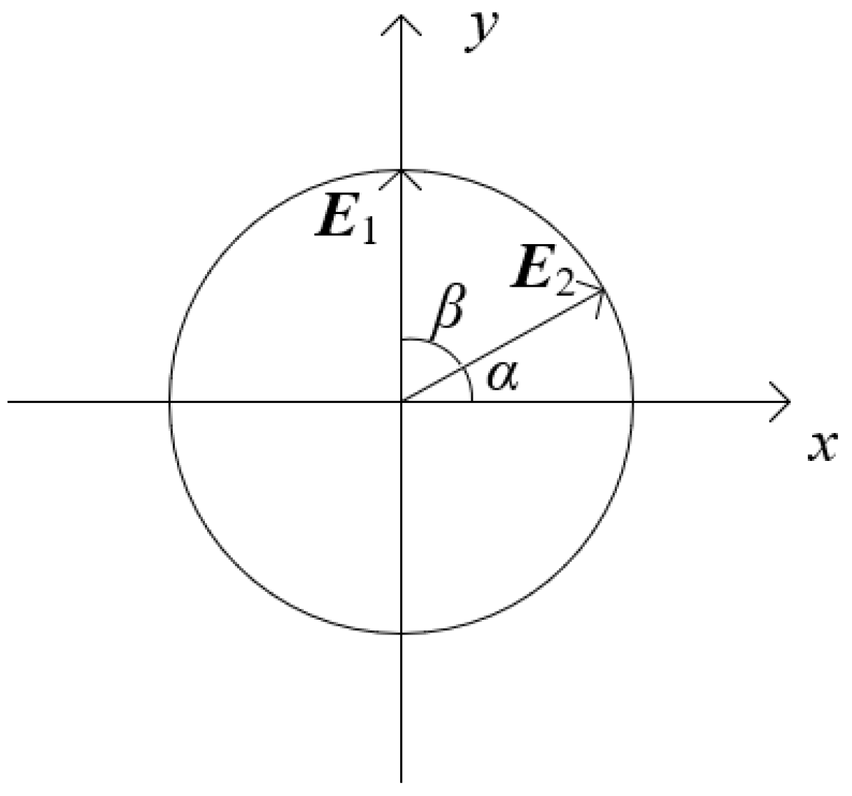 Polymers 16 00821 g003