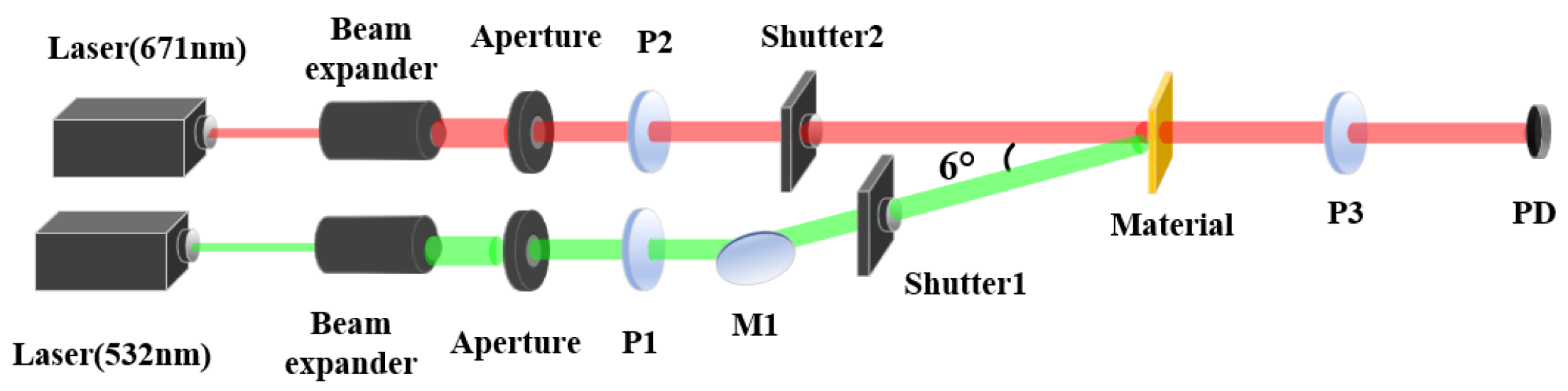 Polymers 16 00821 g008