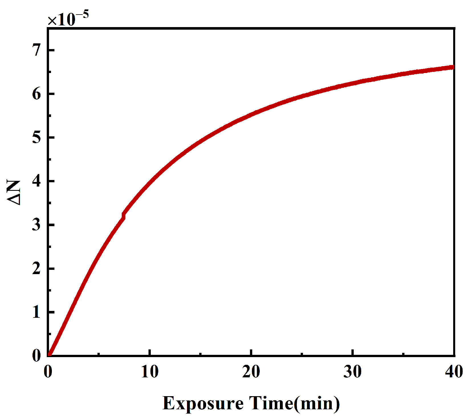 Polymers 16 00821 g009