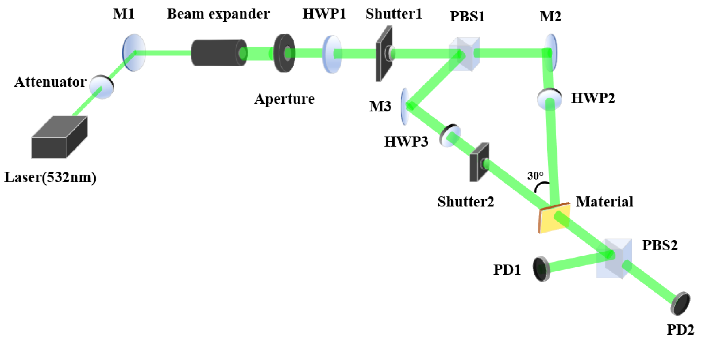 Polymers 16 00821 g010