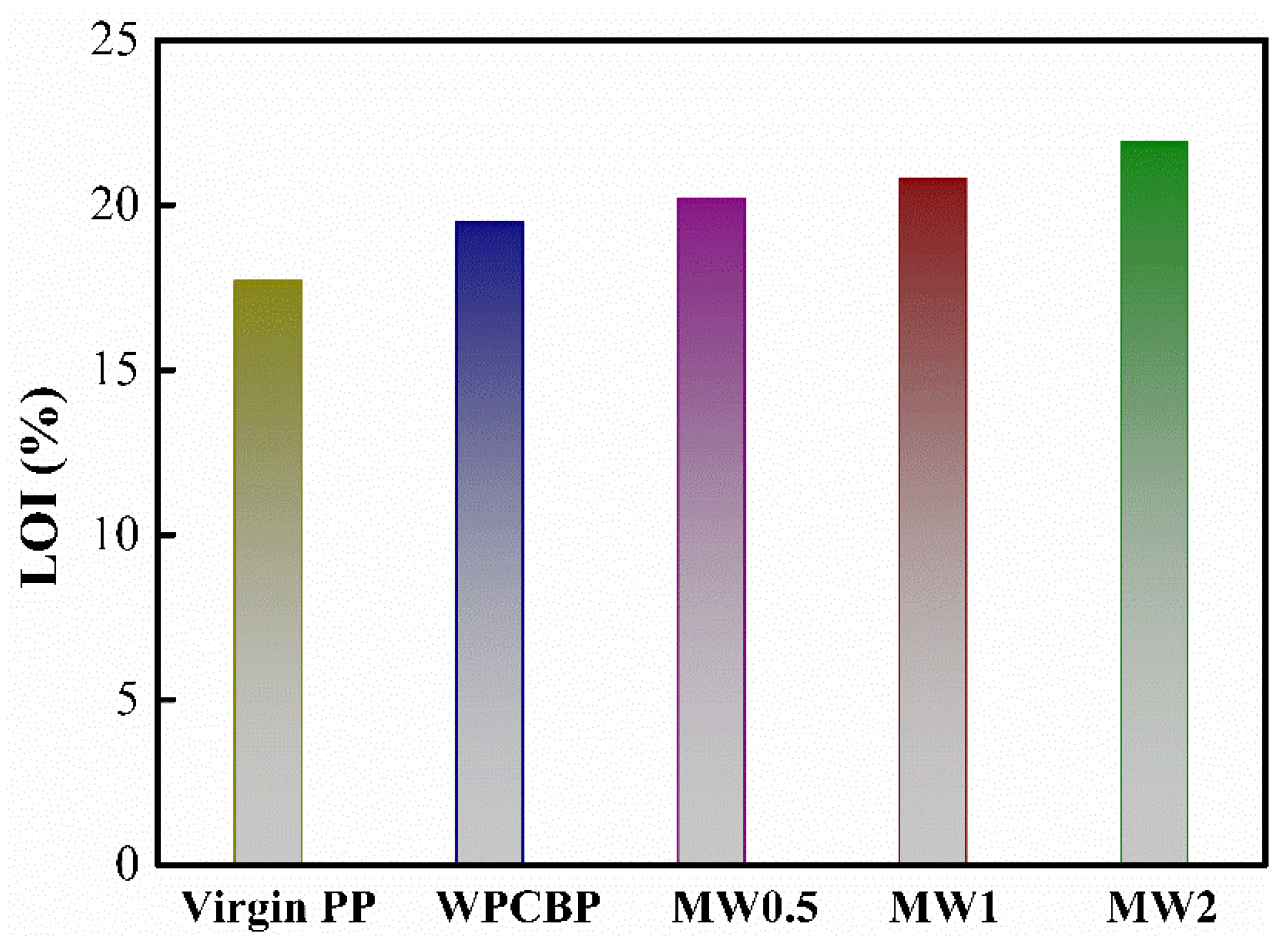 Polymers 16 00822 g009