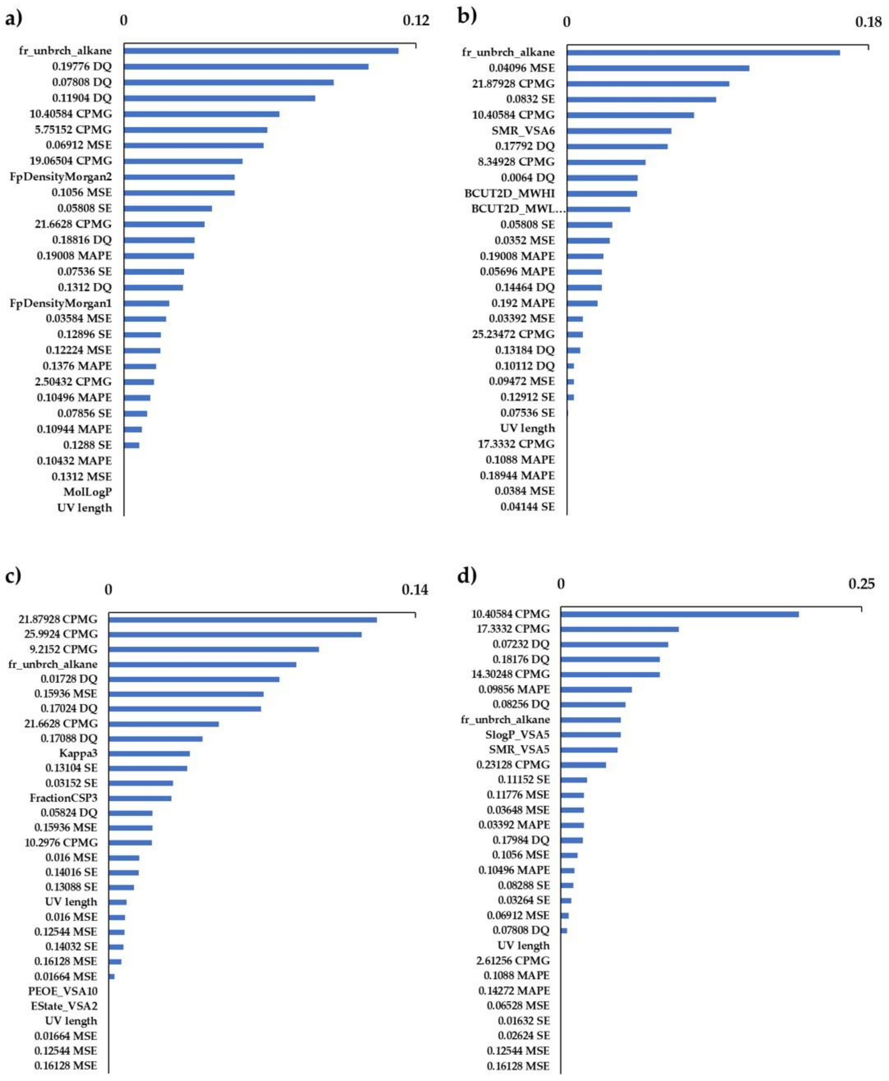 Polymers 16 00824 g005