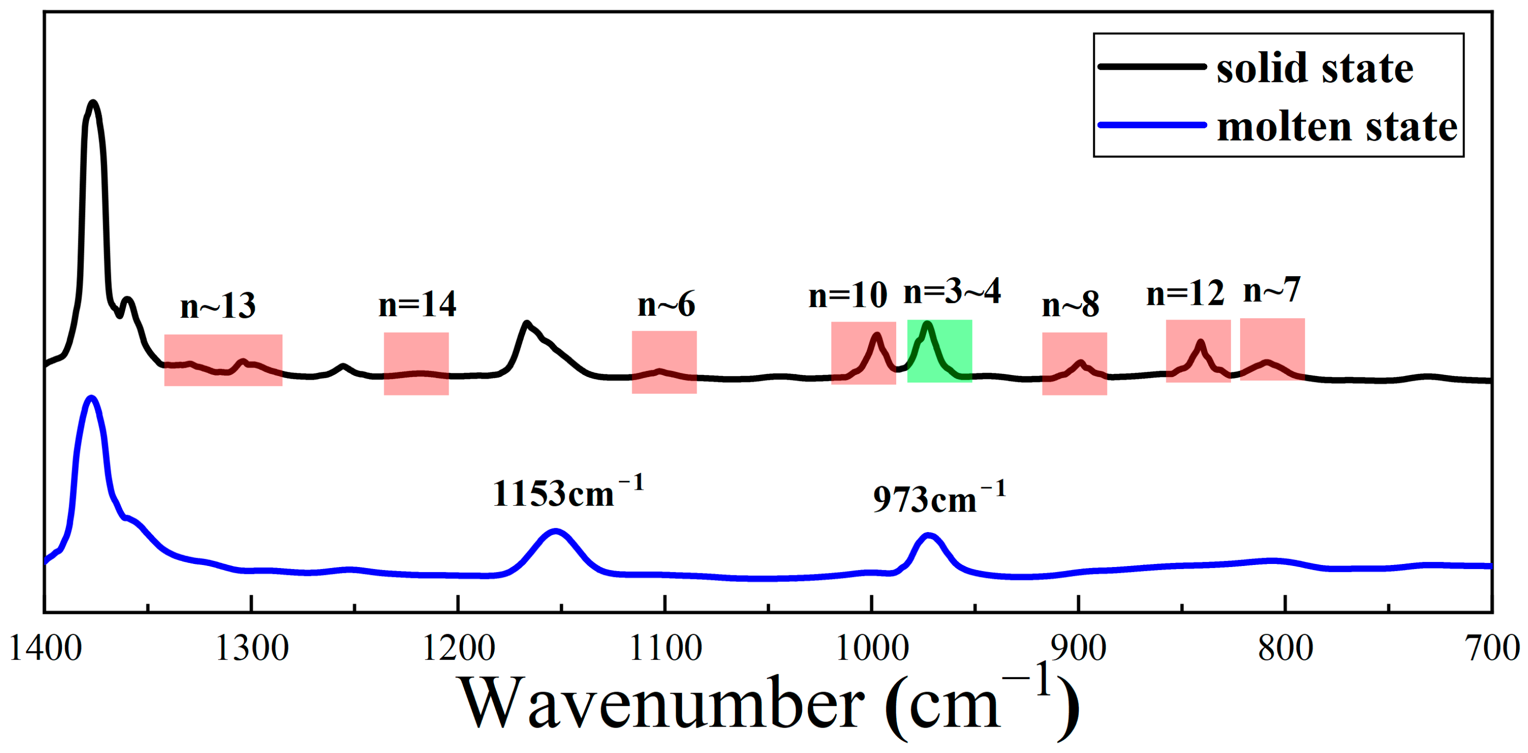 Polymers 16 00827 g007