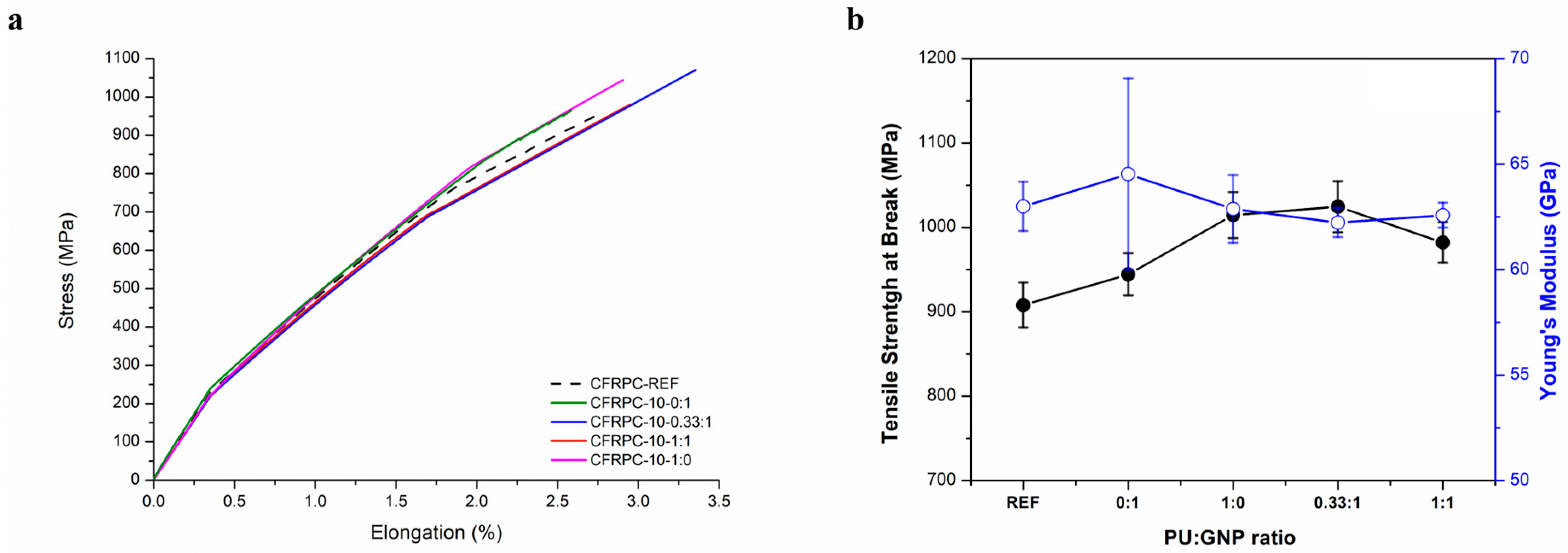 Polymers 16 00828 g010