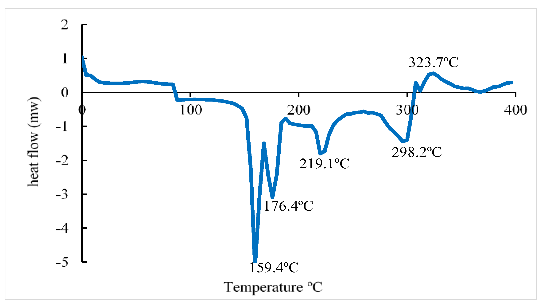 Polymers 16 00829 g007