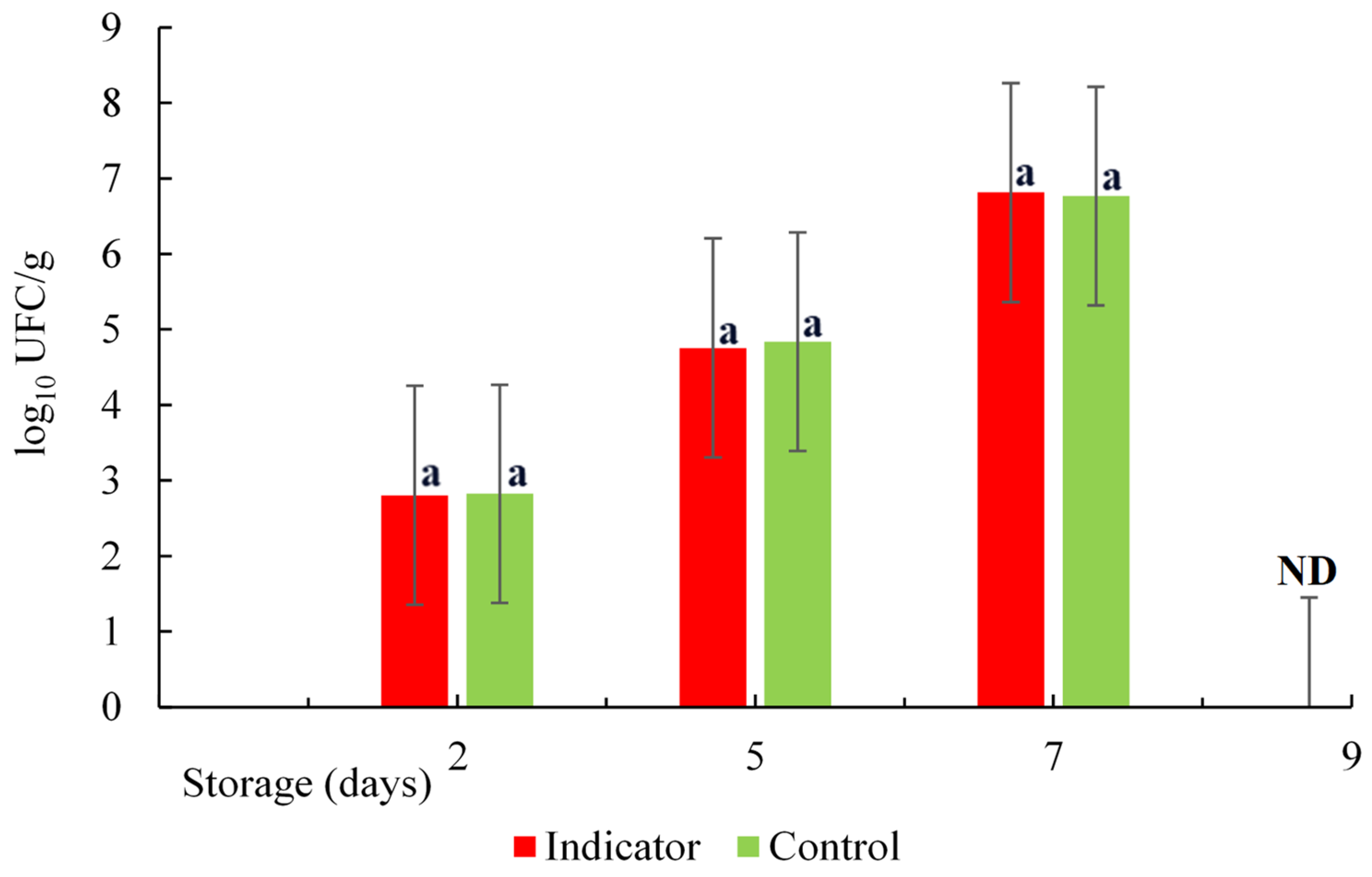 Polymers 16 00829 g015