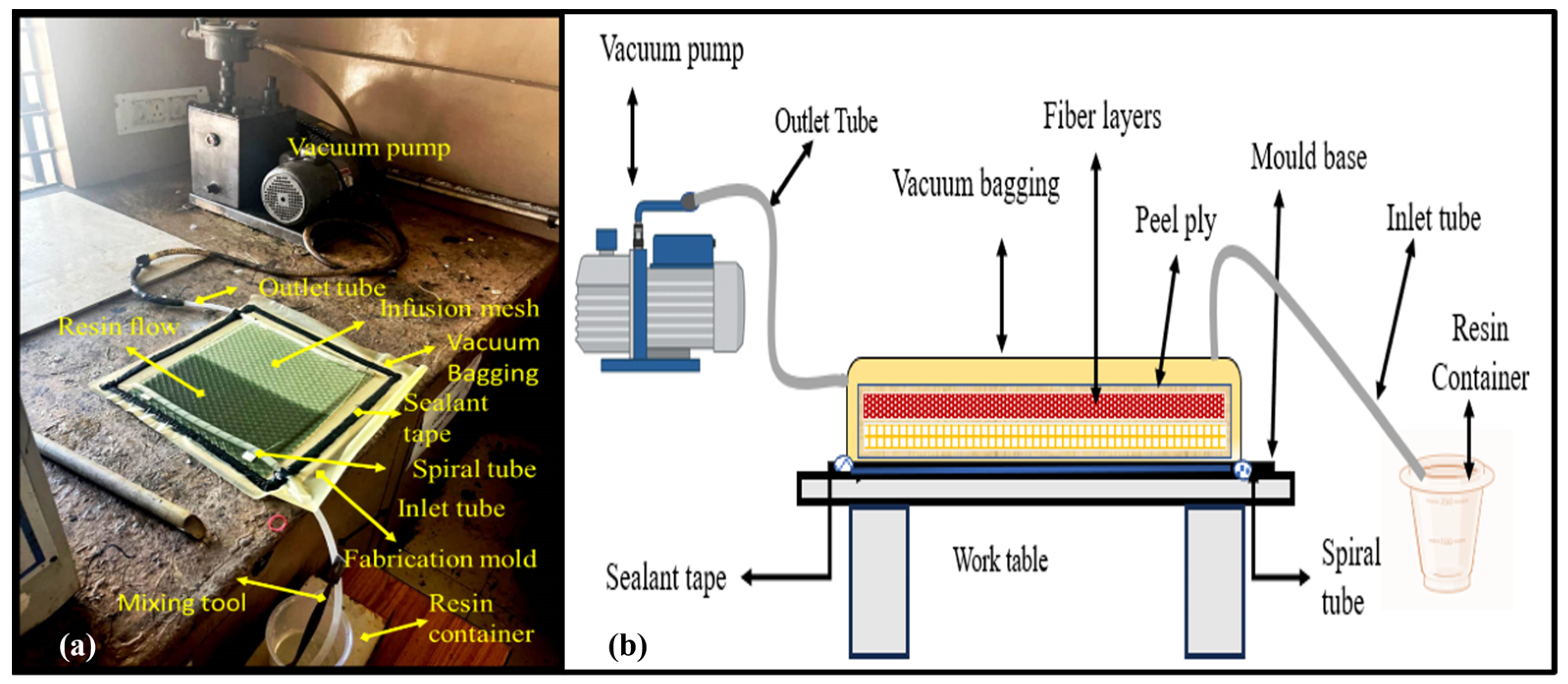 Polymers 16 00832 g001 Polymers 16 00832 g001