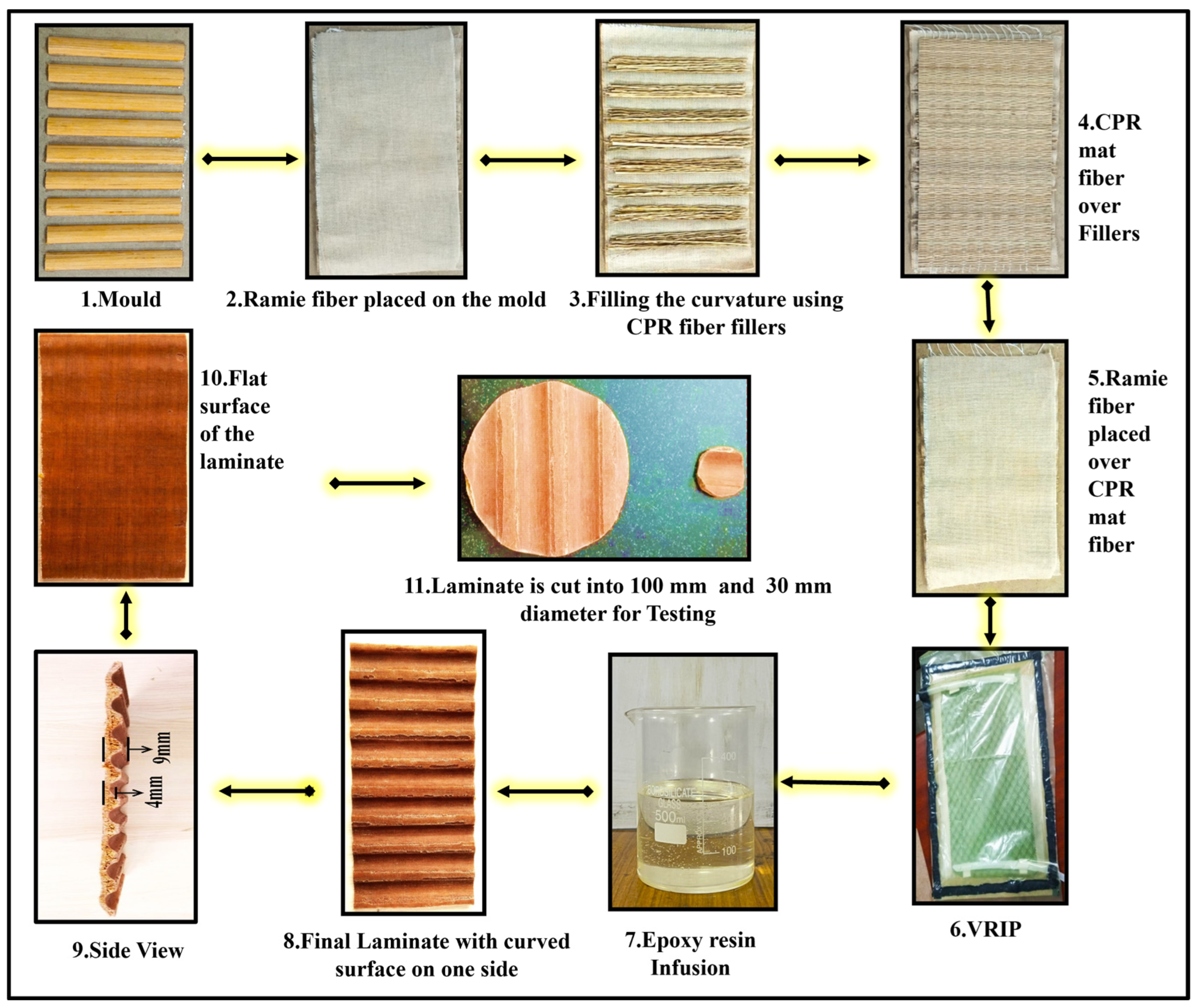 Polymers 16 00832 g002 Polymers 16 00832 g002