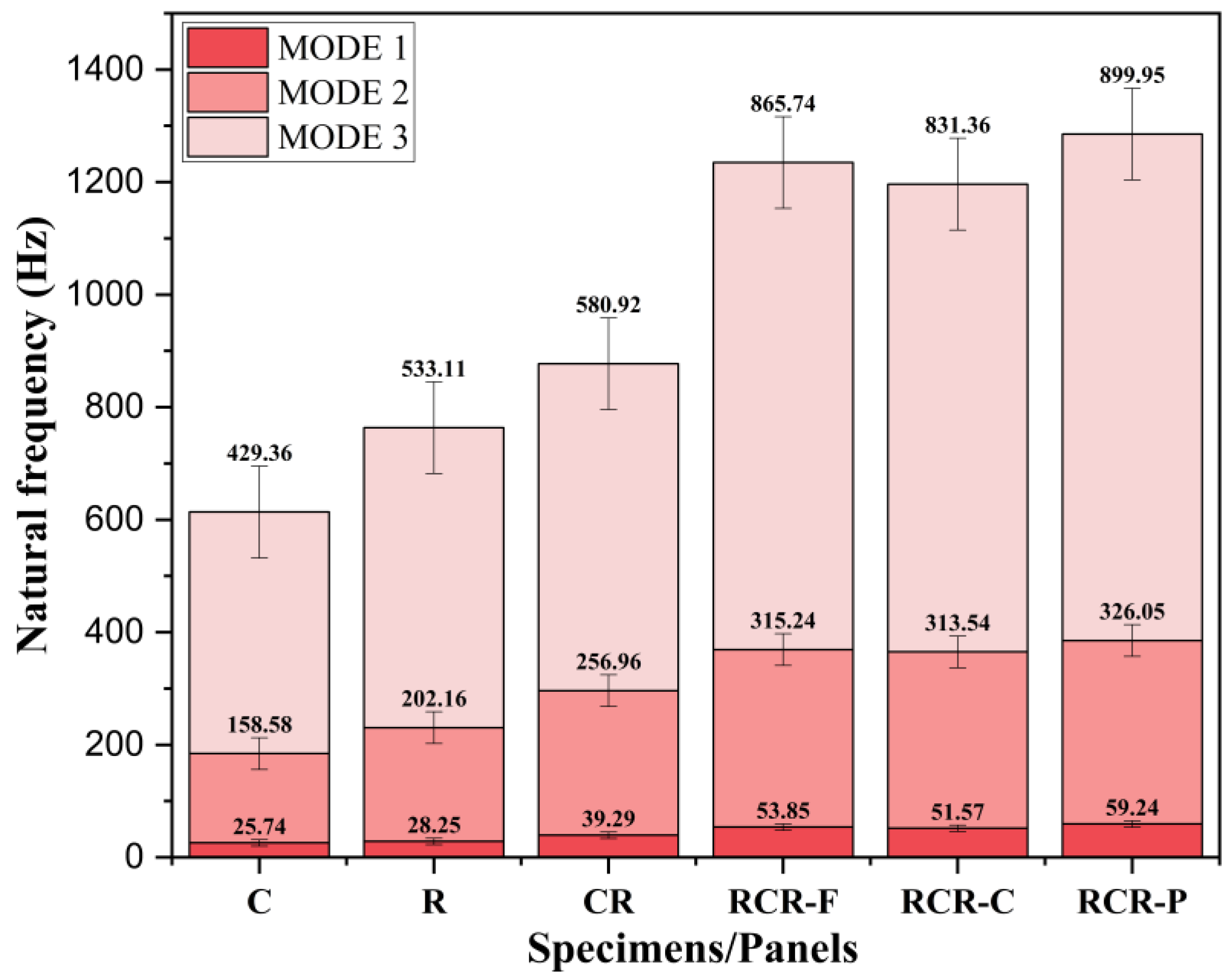 Polymers 16 00832 g011 Polymers 16 00832 g011
