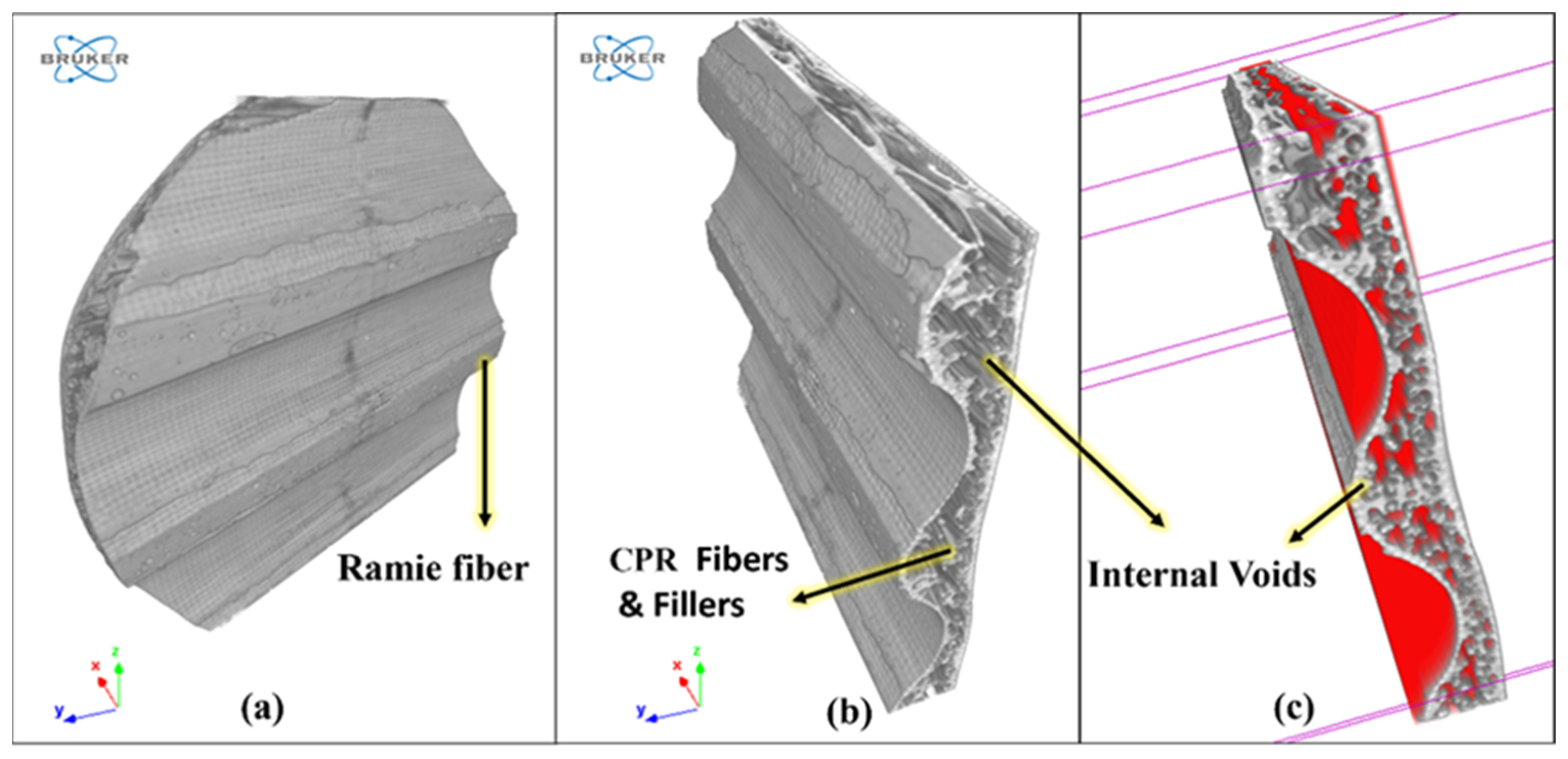 Polymers 16 00832 g015 Polymers 16 00832 g015