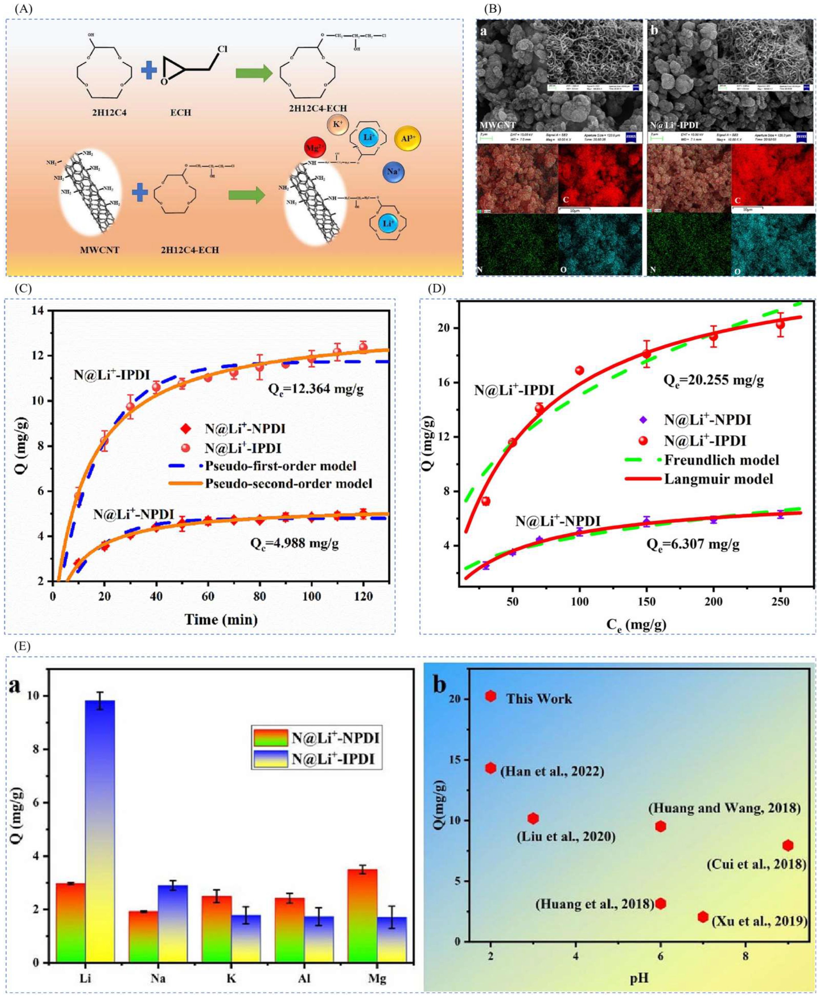 Polymers 16 00833 g017