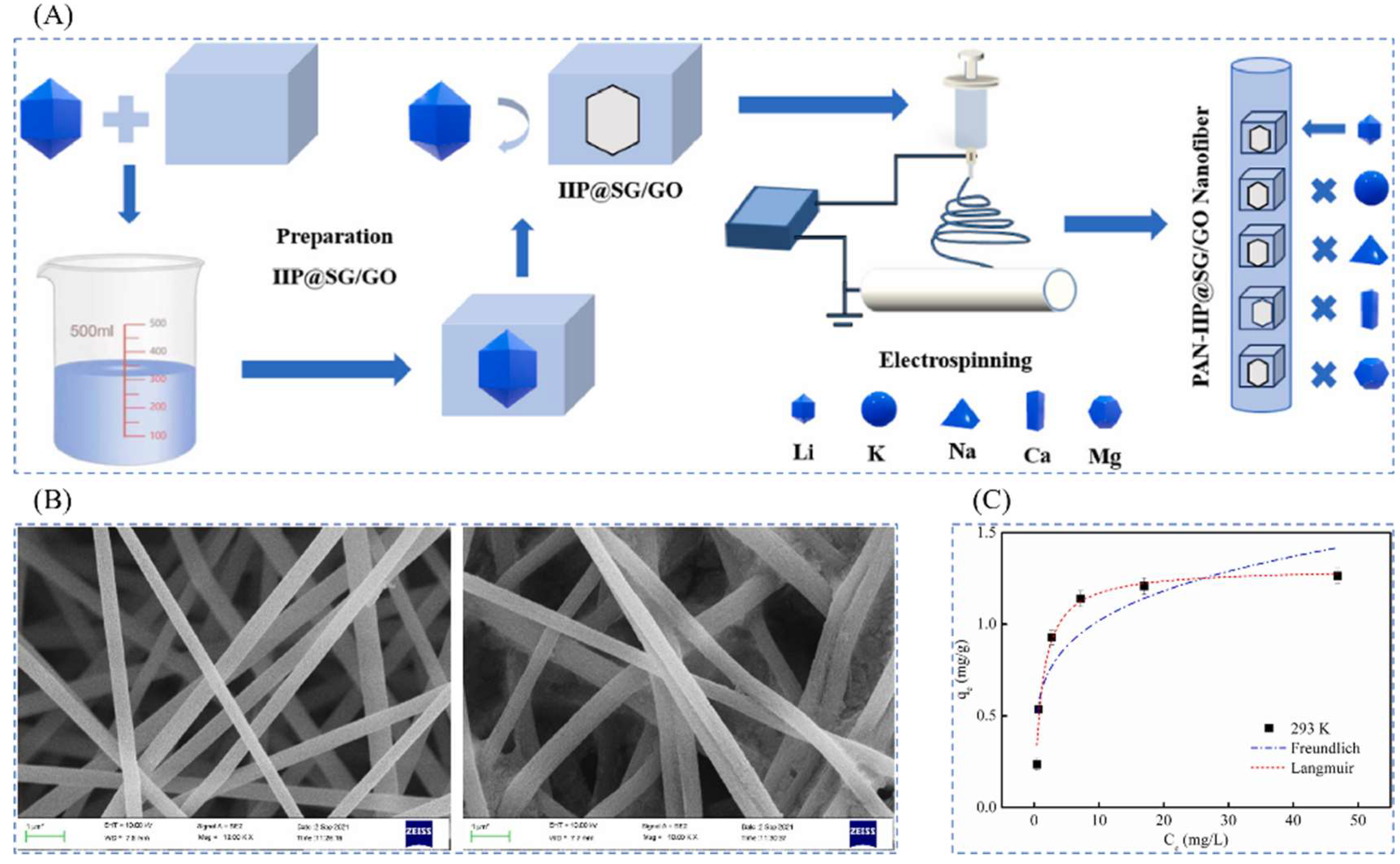 Polymers 16 00833 g029
