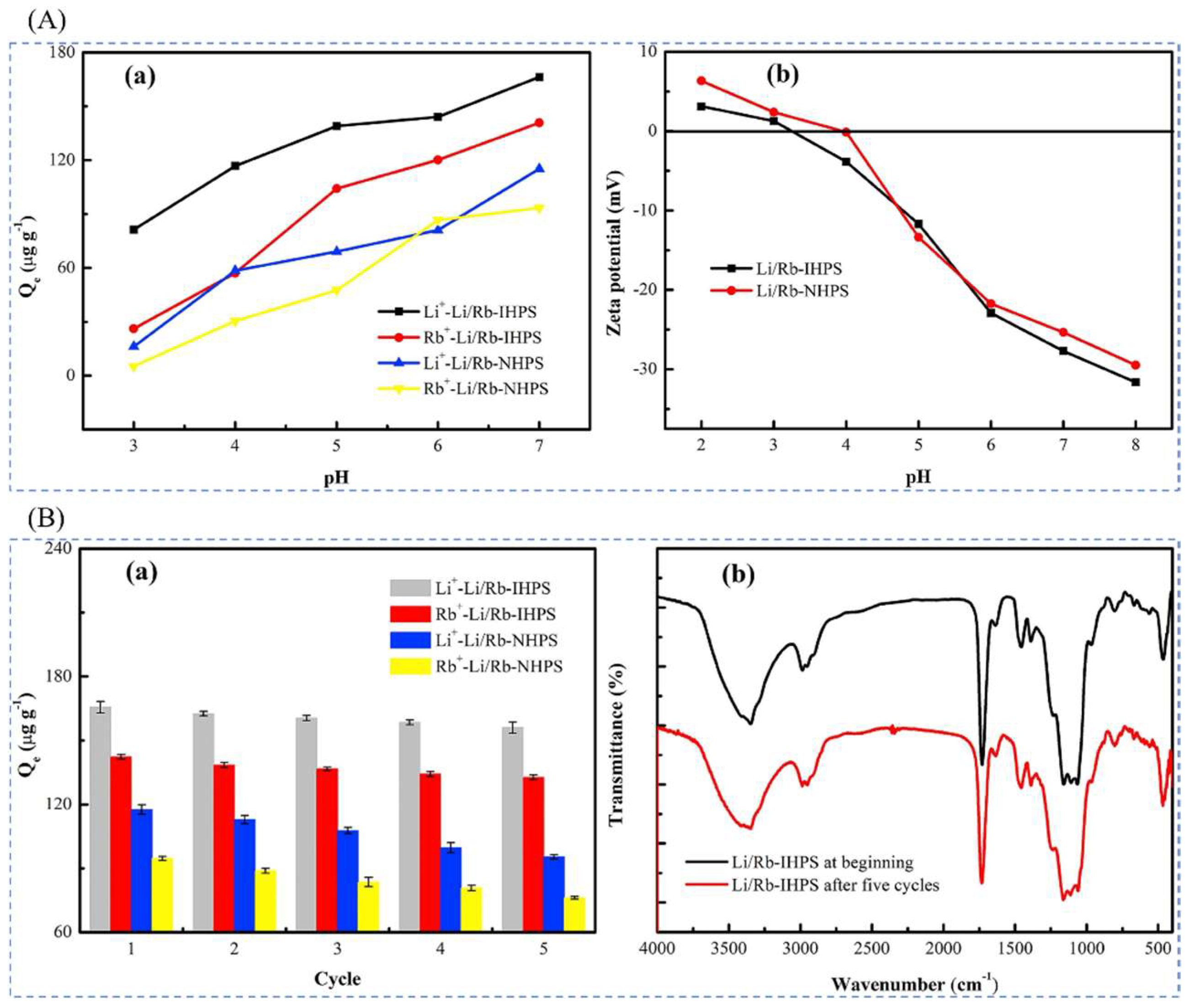 Polymers 16 00833 g030