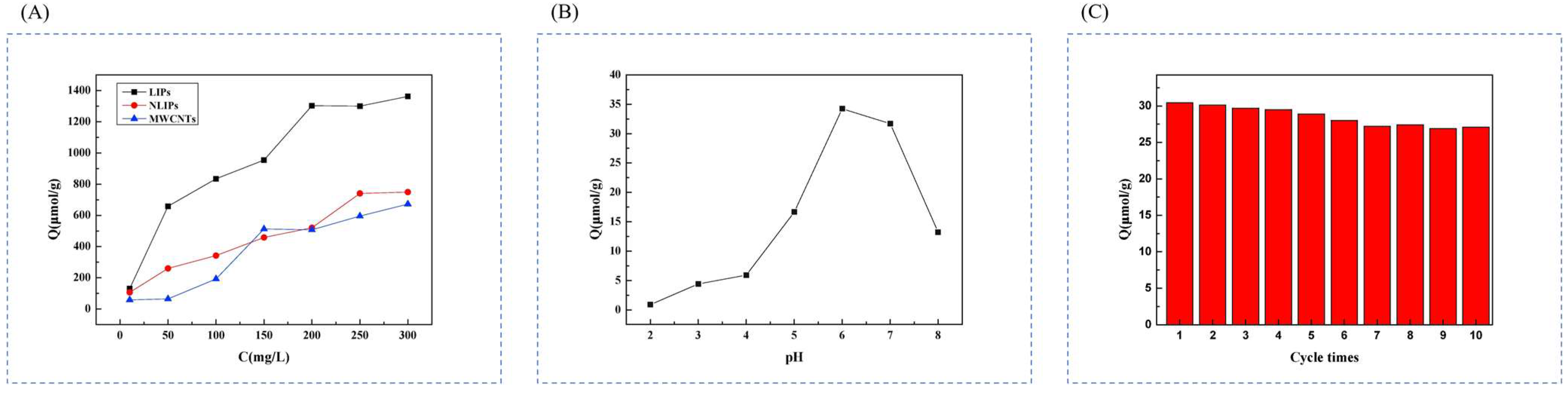 Polymers 16 00833 g031