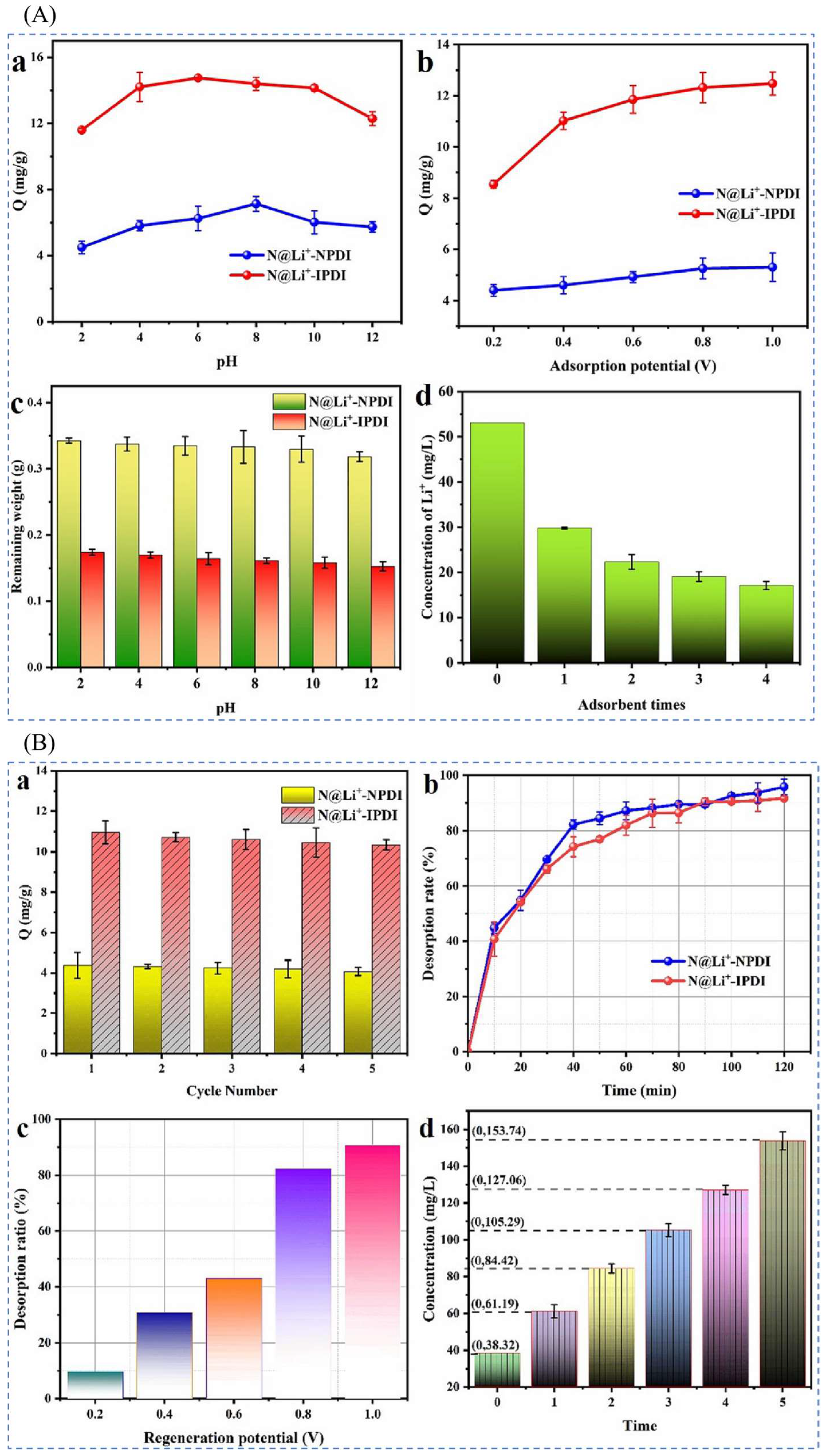 Polymers 16 00833 g032