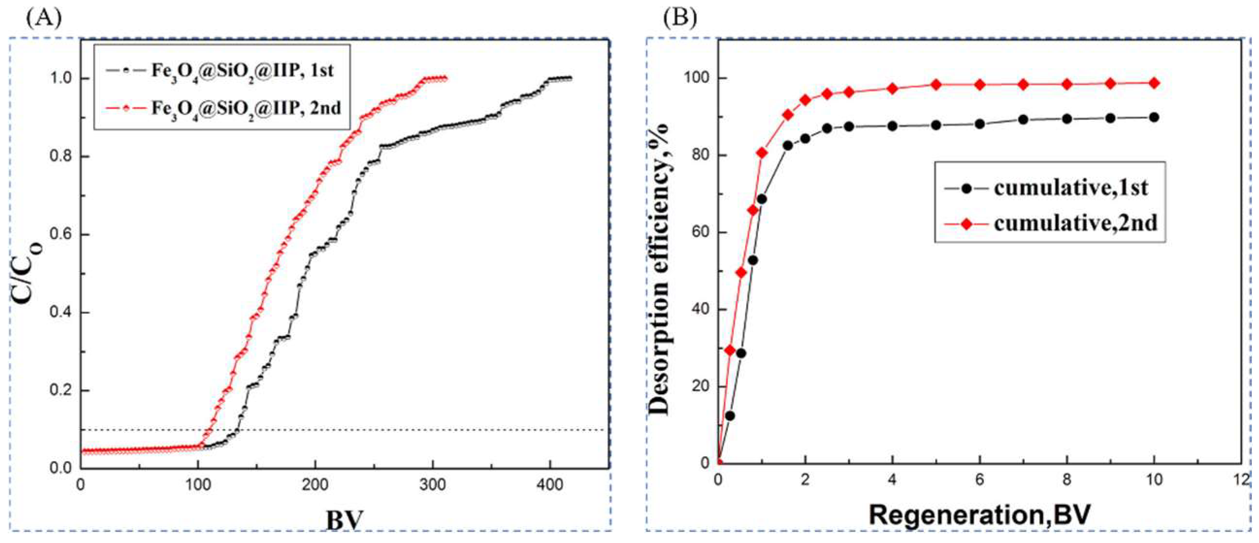 Polymers 16 00833 g033