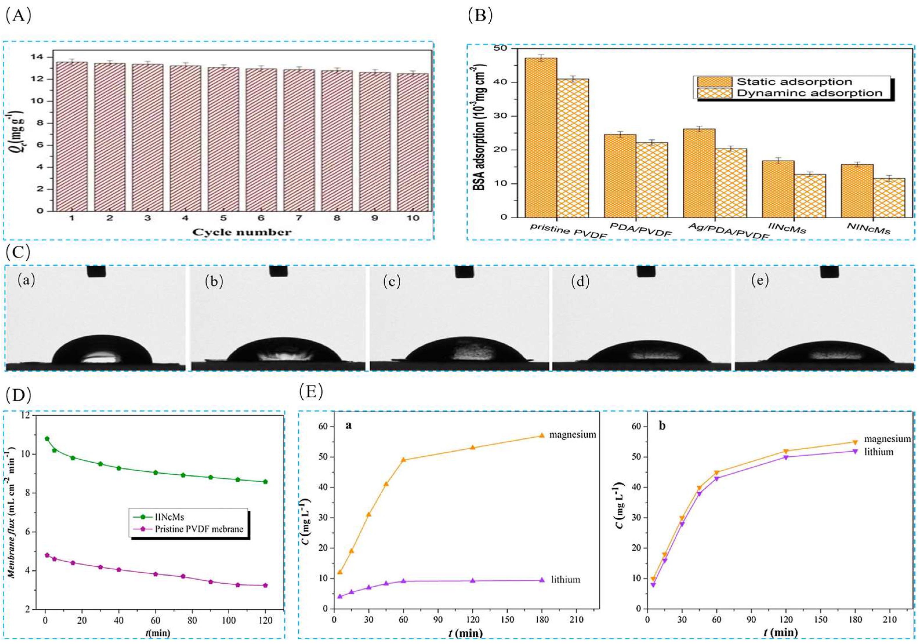 Polymers 16 00833 g037