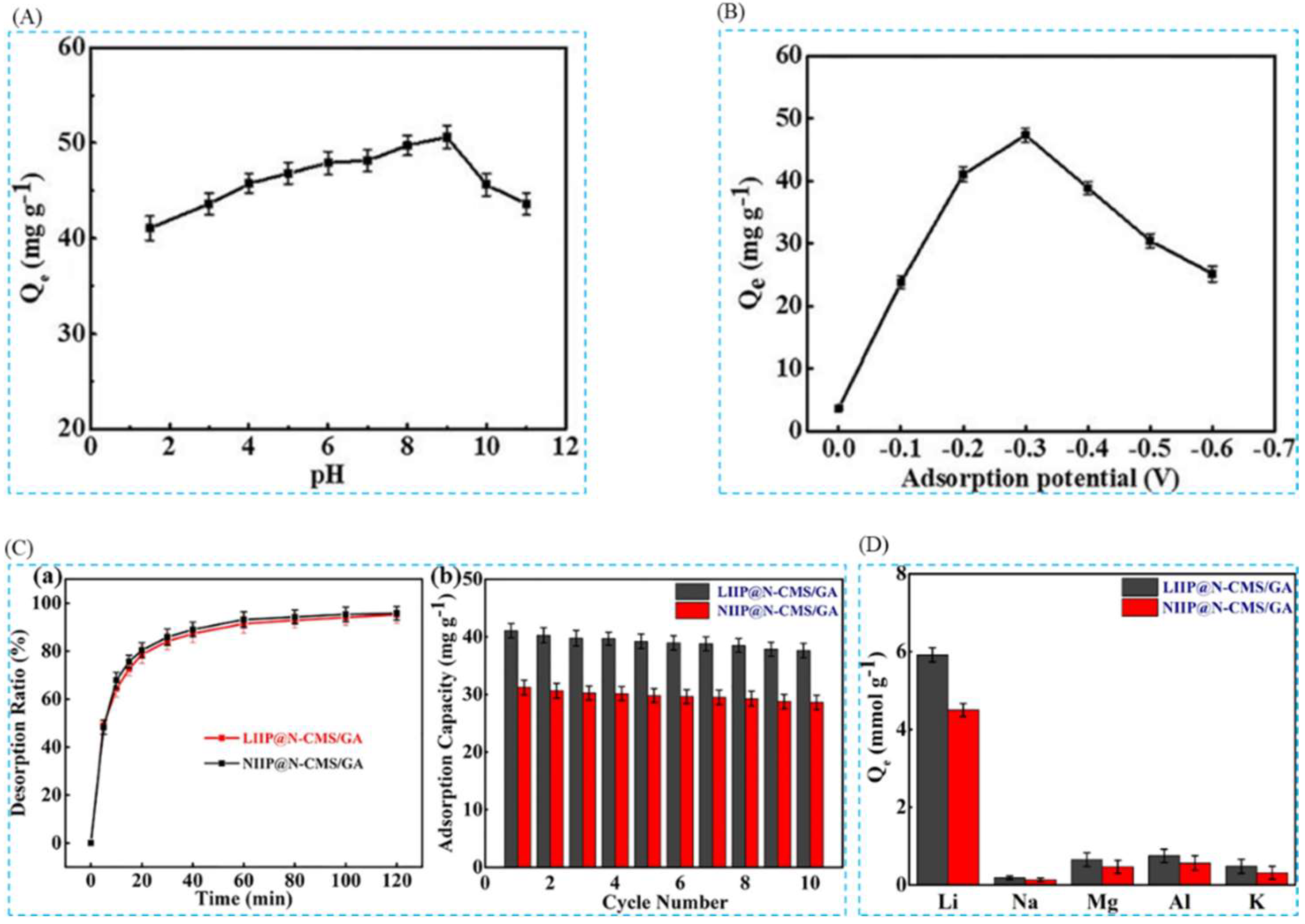 Polymers 16 00833 g038